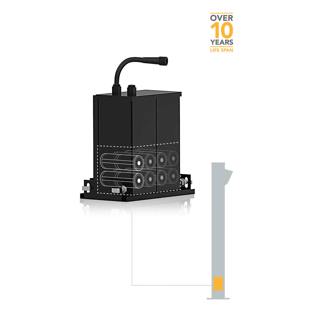60W Solar Pathway Lights 9000 Lumens 5000K Warm White - Black Weatherproof Outdoor Landscape Lighting for Garden, Walkway, Driveway | IP65 Waterproof | 5 Year Warranty | Solar Powered Bollard Light for Eco-Friendly Illumination
