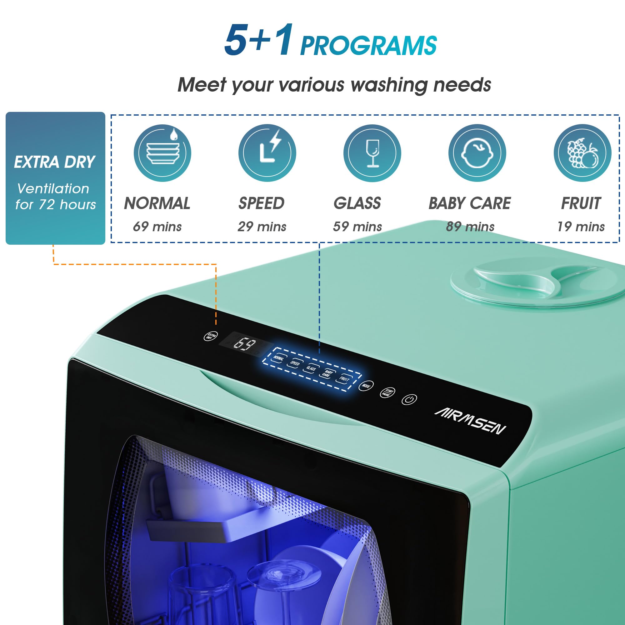 Portable Countertop Dishwasher with 5 Wash Programs & 5L Built-in Water Tank - No Plumbing Needed for Home, Apartment, RV | Compact Mini Dishwasher with Double-Layer Glass Door | Perfect for Small Kitchens, Camping & Tiny Houses
