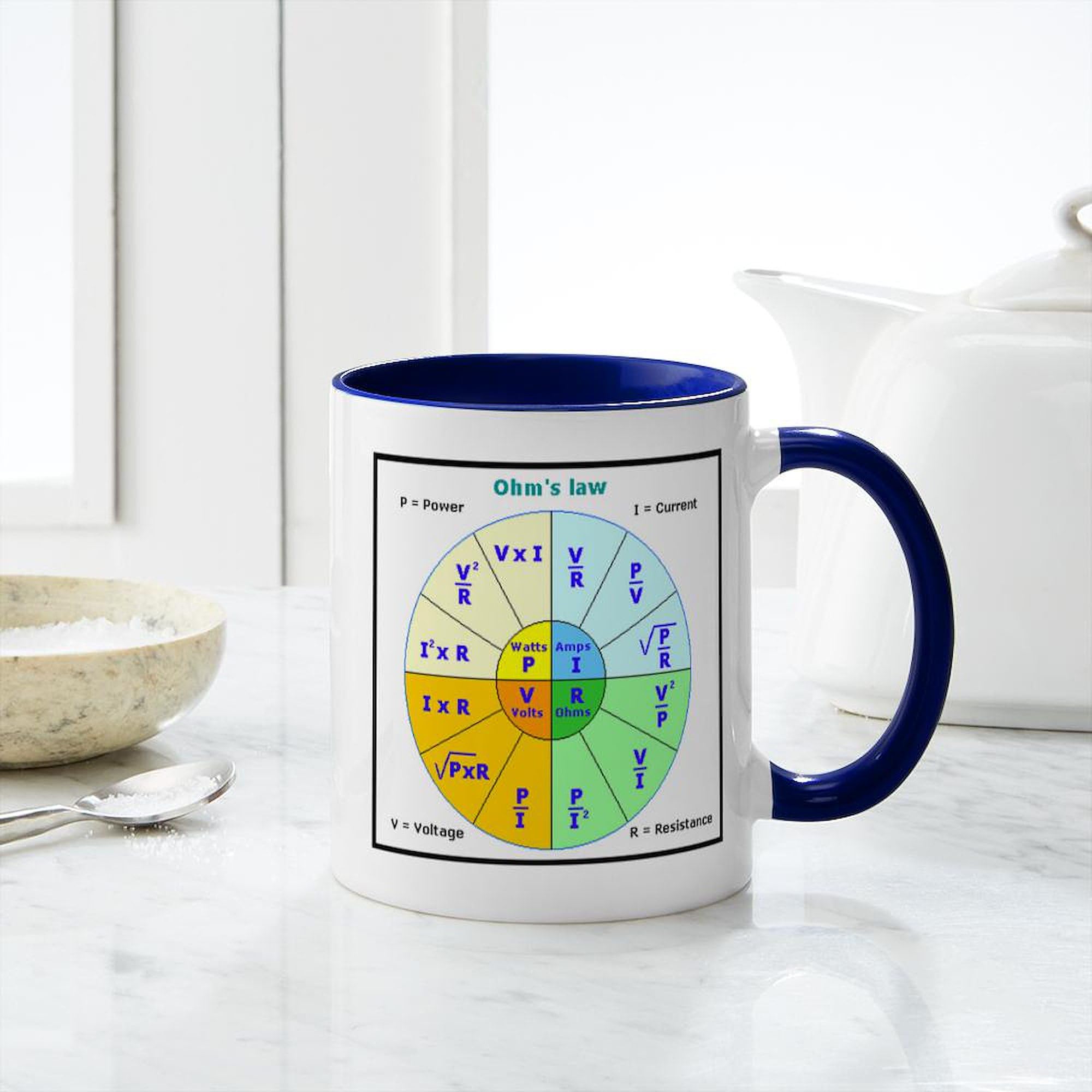 Ohm's Law Coffee Mug - 11 oz (325 ml) Ceramic Tea Cup with Electrical Engineering Design - Perfect for Engineers, Physics Students & Science Lovers - Great for Office, Lab or Home Use