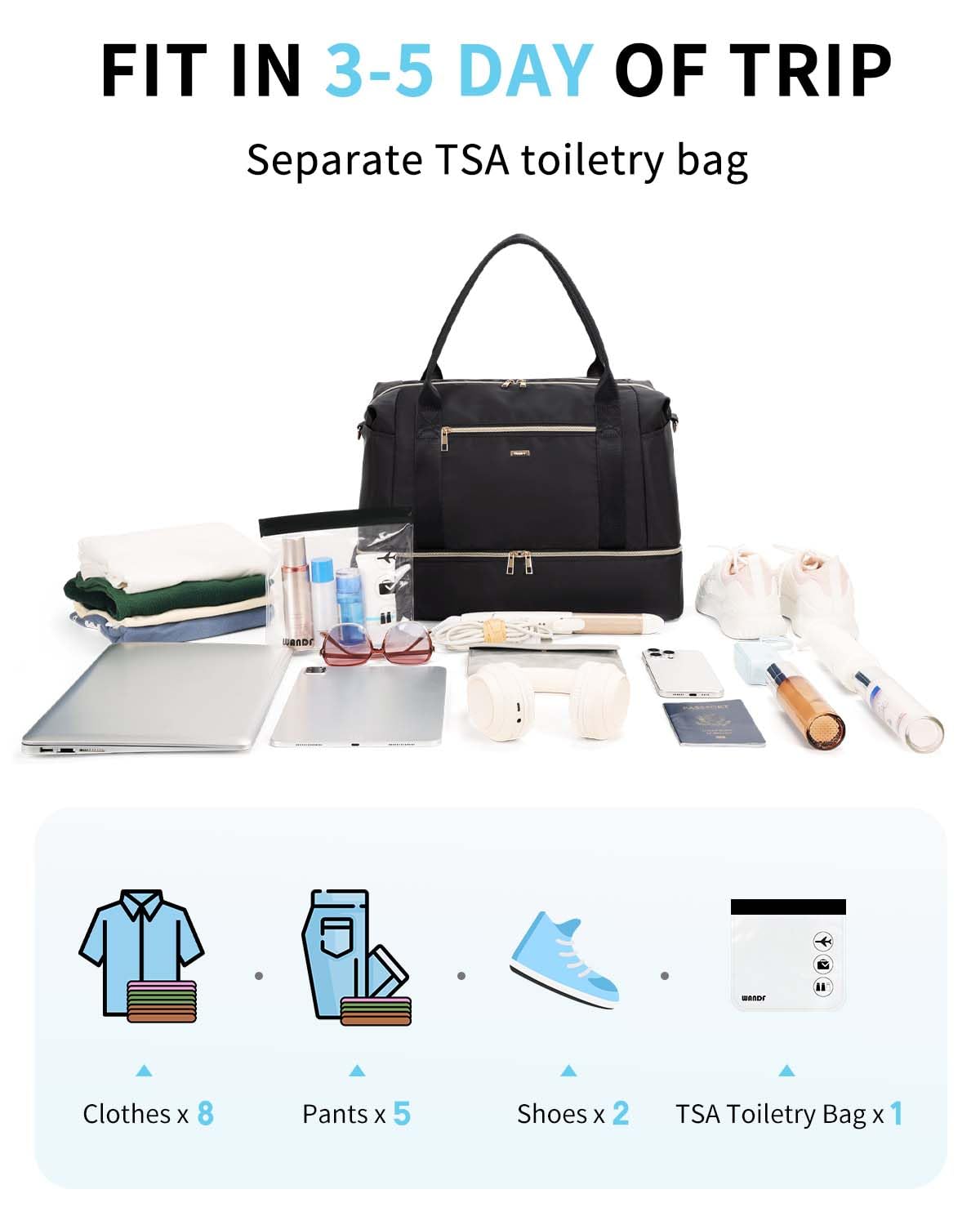 WANDF 18x14x8 Underseat Carry-On Bag for Spirit Airlines - TSA Approved Personal Item with Wet Pocket, Shoe Compartment & Toiletry Bag | Perfect for Air Travel, Weekend Getaways & Business Trips