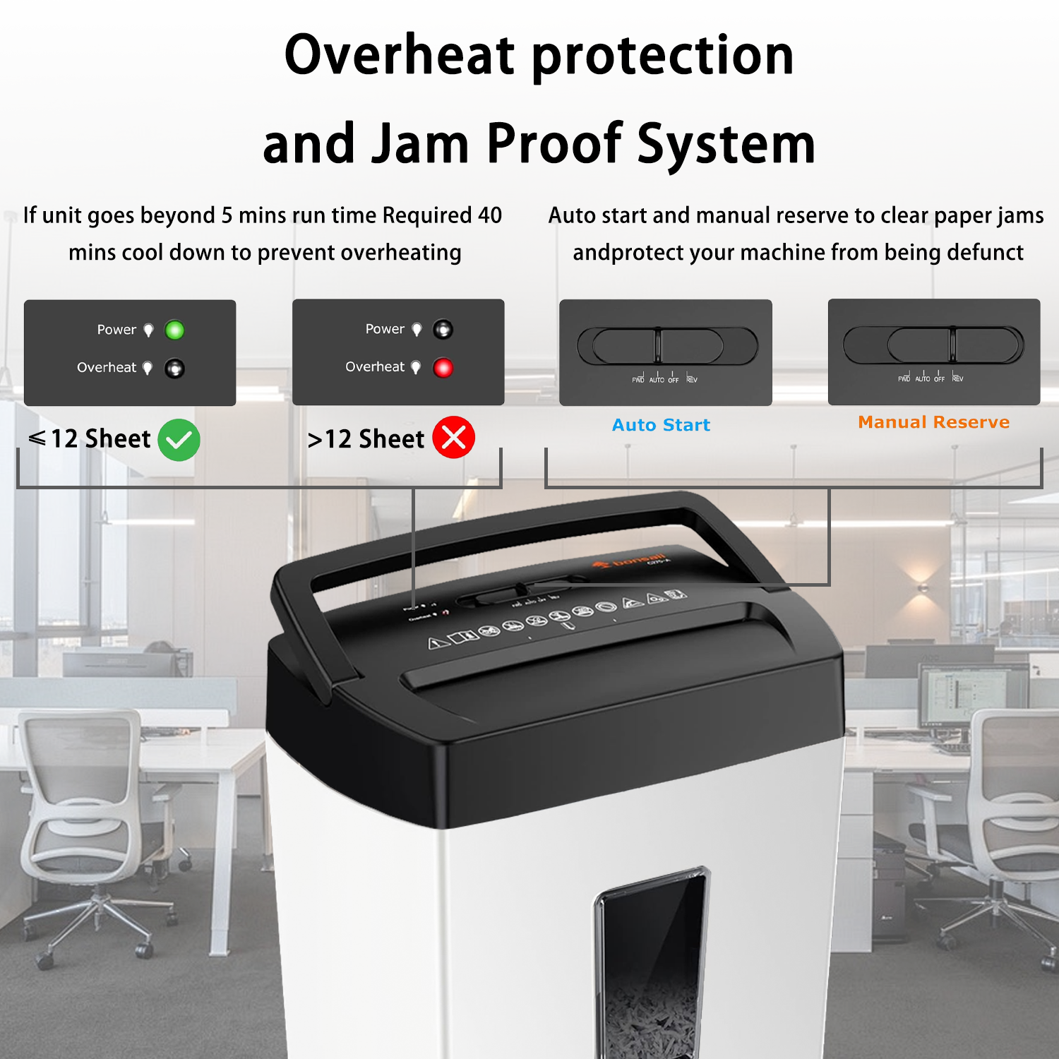 Bonsaii 12-Sheet Crosscut Paper Shredder with 5.5 Gallon Bin - P-4 Security Level Heavy Duty Shredder for Home & Office - Destroys Paper, Credit Cards, Staples & Mail - White & Black with Viewing Window | Perfect for Document Security, Identity Protection & Office Organization