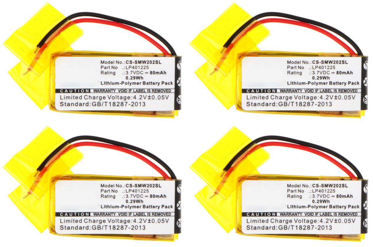 Synergy Digital Wireless Headset Replacement Batteries - 4-Pack Li-Polymer 3.7V 80mAh for Sony NWZ-W202 Headphones & LP401225 Battery - Perfect for Travel, Workouts, and Daily Commuting