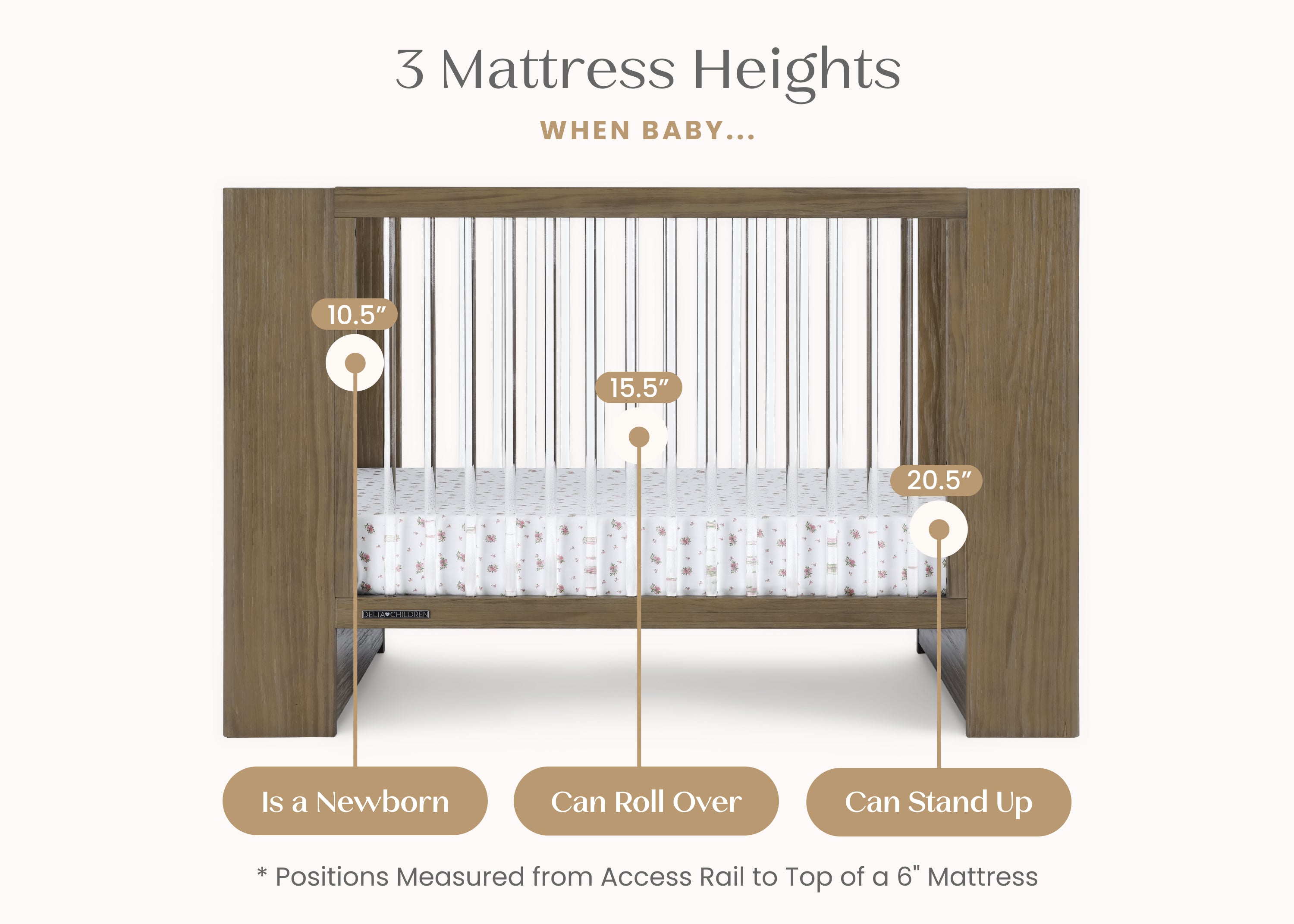 Aerin 4-in-1 Convertible Baby Crib - Toddler Bed, Daybed & Full-Size Bed | Safe & Stylish Nursery Furniture for Newborns to Teens | Perfect for Baby Rooms, Daycare Centers & Guest Bedrooms