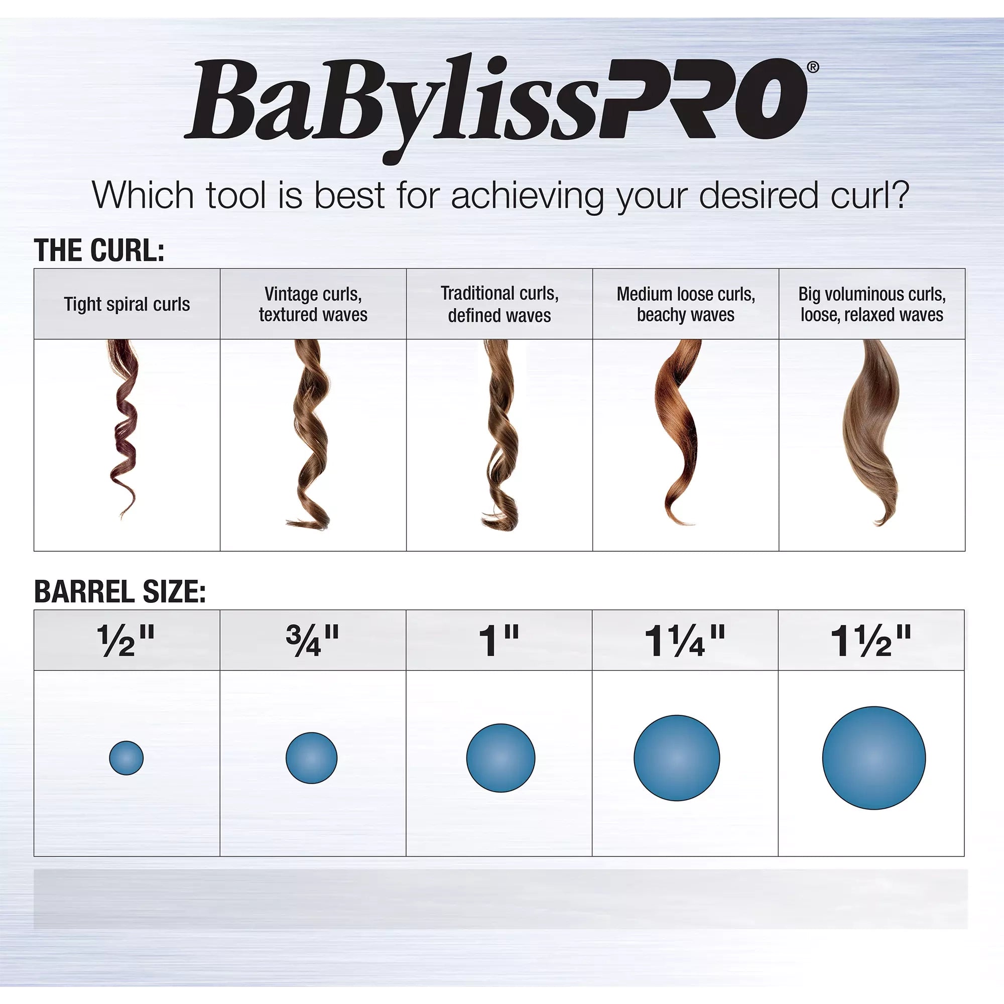 BaBylissPRO Nano Titanium 1 Inch Spring Curling Iron - Professional Hair Styling Tool for Salon-Quality Waves & Curls (Model BNT100S) - Perfect for Home Use, Weddings & Special Occasions