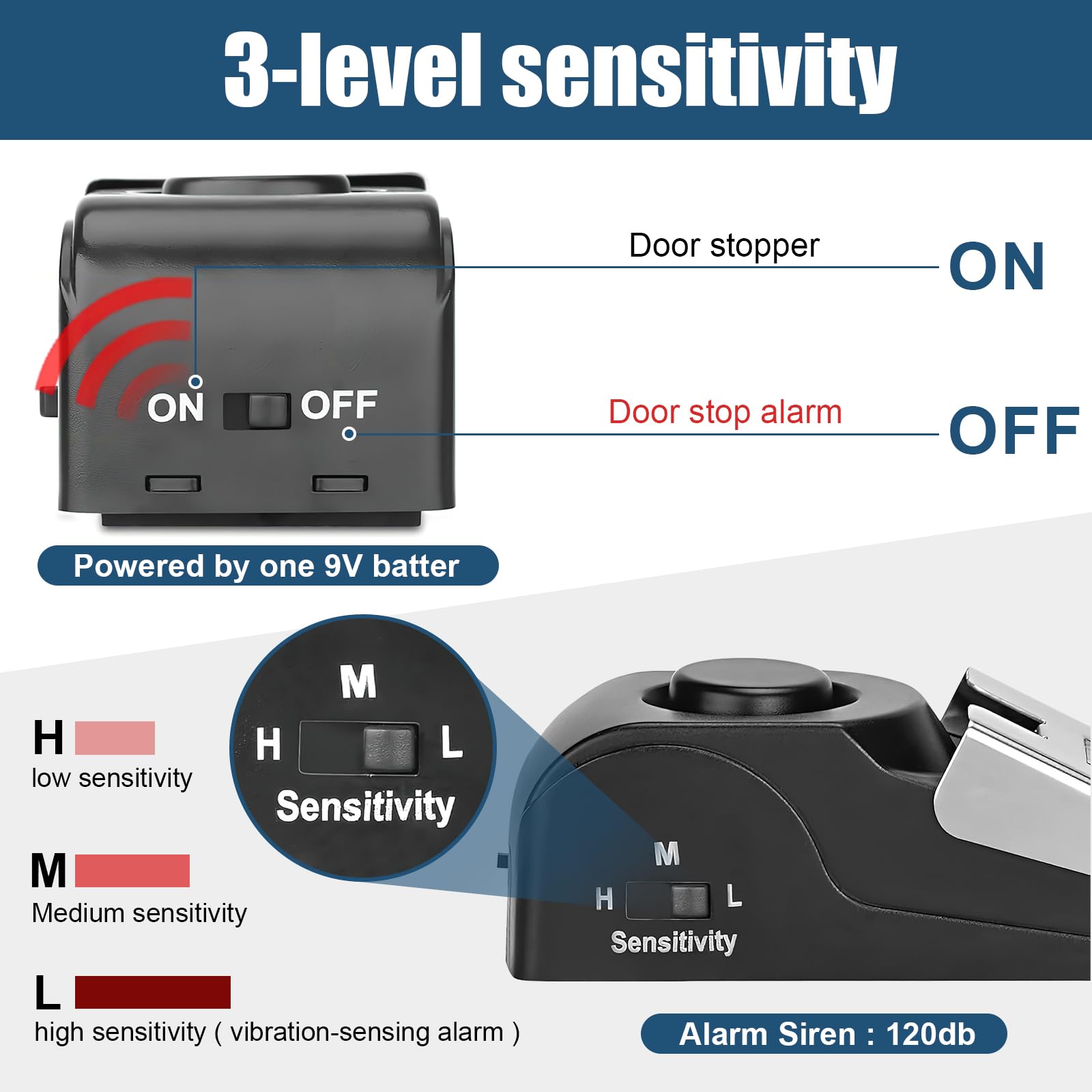 Door Stop Alarm with Security Wedge - Portable Travel & Hotel Safety Device for Home, Office & Dorm (Black) | Prevent Break-Ins & Enhance Security