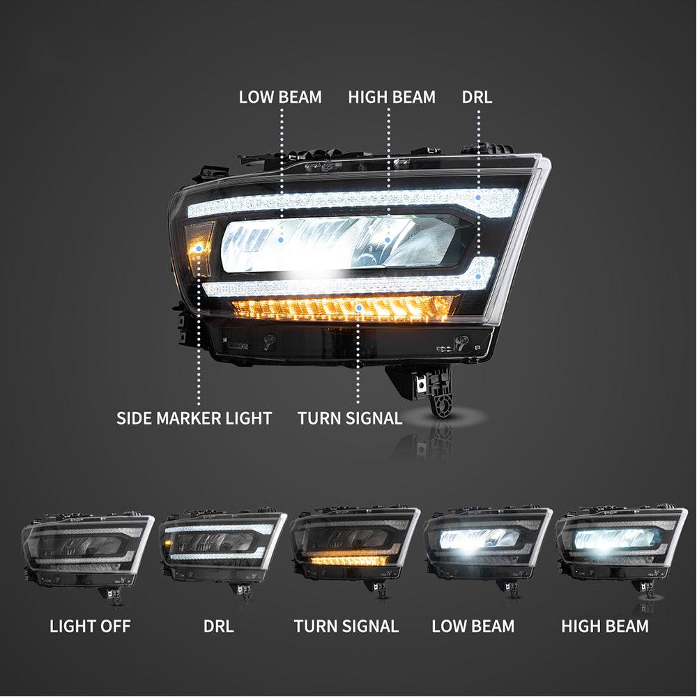 High-Performance LED Headlight Assembly with Chrome Reflection Bowl for 2019-2023 Dodge Ram 1500 5th Gen (DT) - Upgrade Your Night Driving & Off-Road Adventures