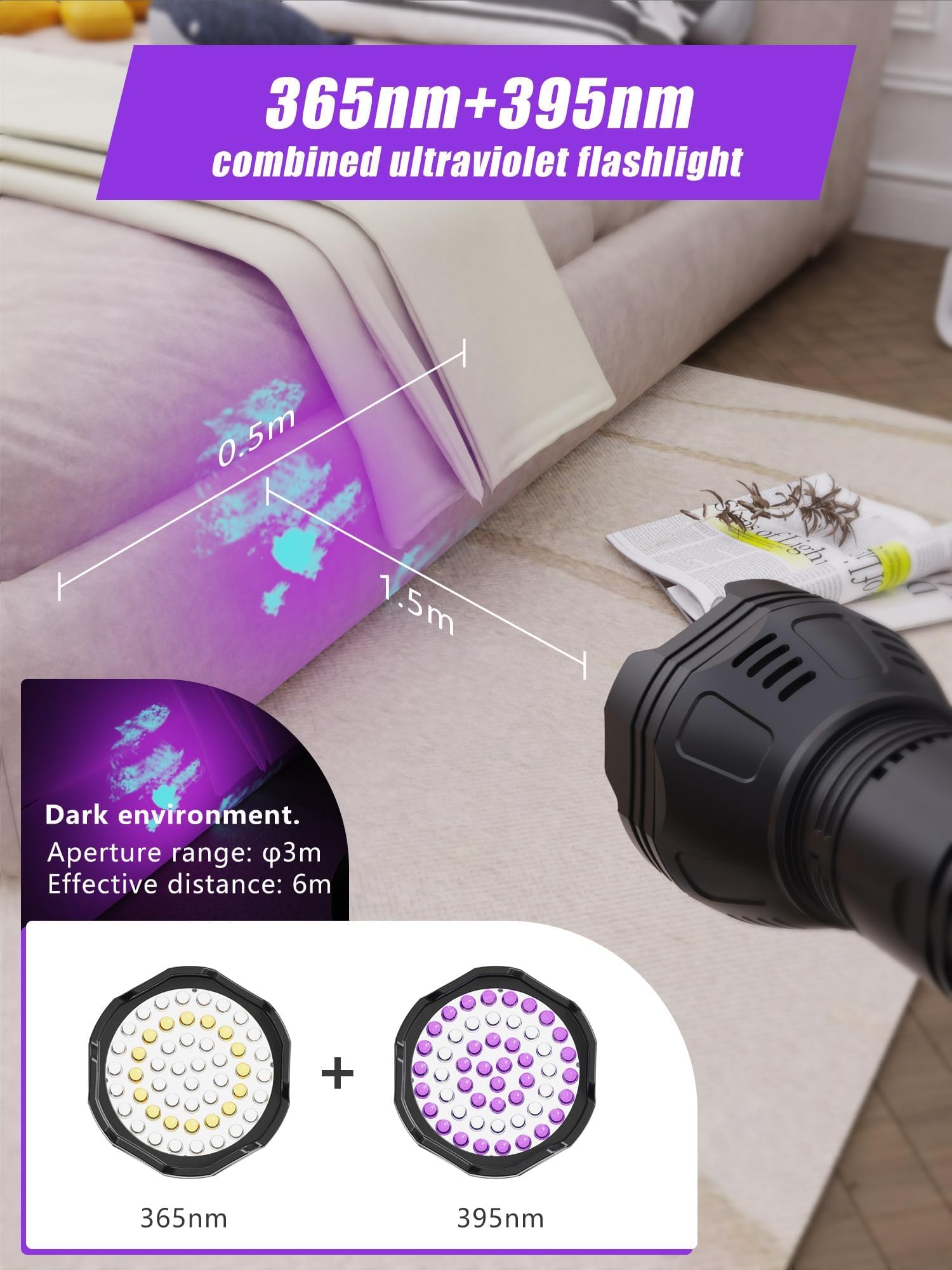 Rechargeable UV Blacklight Flashlight 365nm & 395nm with 51 LEDs - Pet Urine Detector for Cats & Dogs - Handheld Ultraviolet Light for Resin Curing, Scorpion & Bed Bug Detection - Built-in Battery (Perfect for Home Inspection, Nighttime Hunting & DIY Projects)