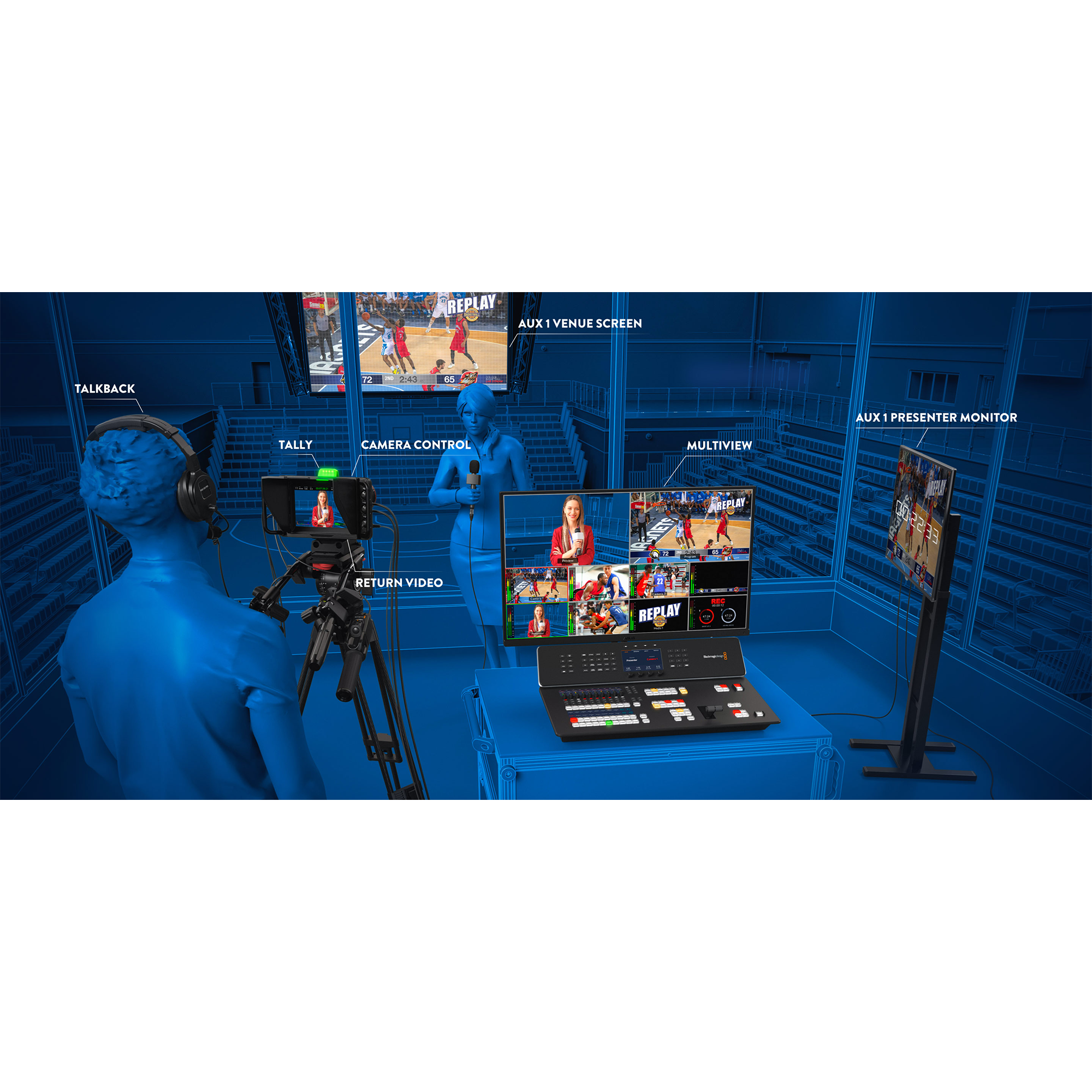 Blackmagic Design ATEM Television Studio 4K8 Professional Live Production Switcher - 4K/HD Video Mixer for Live Streaming, Broadcast & Events - Perfect for YouTube, Twitch & Professional Video Production