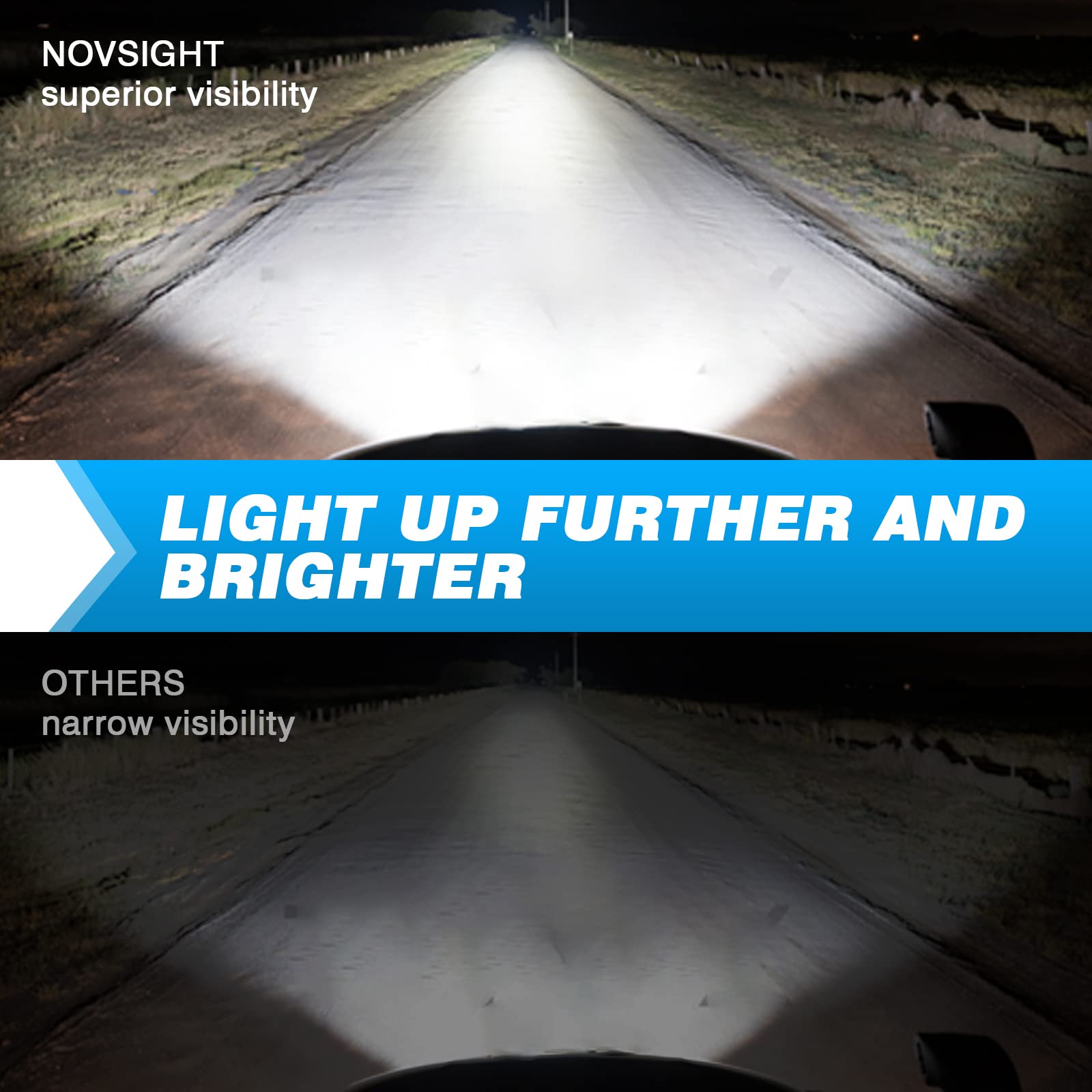 NOVSIGHT 12 Inch 240W 24000LM LED Light Bar - Triple Row Spot Flood Combo Beam Offroad Driving Fog Lights - Waterproof IP68 for Jeep Pickup UTV ATV Truck Roof Bumper - Perfect for Off-Roading, Camping & Night Driving (White)