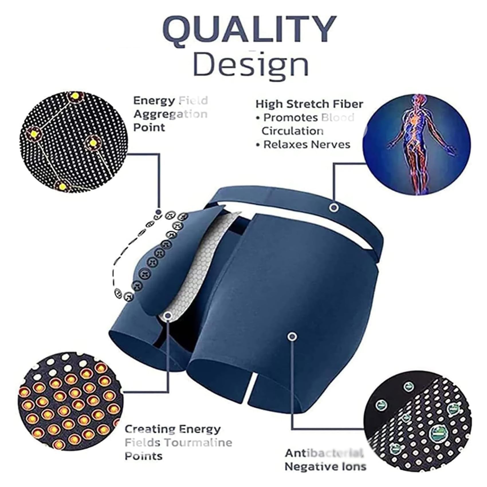 Magnetic Therapy Boxer Briefs for Men - Energetic Massage & Energy Field Therapy Underwear - Comfortable & Supportive for Daily Wear, Workout & Recovery