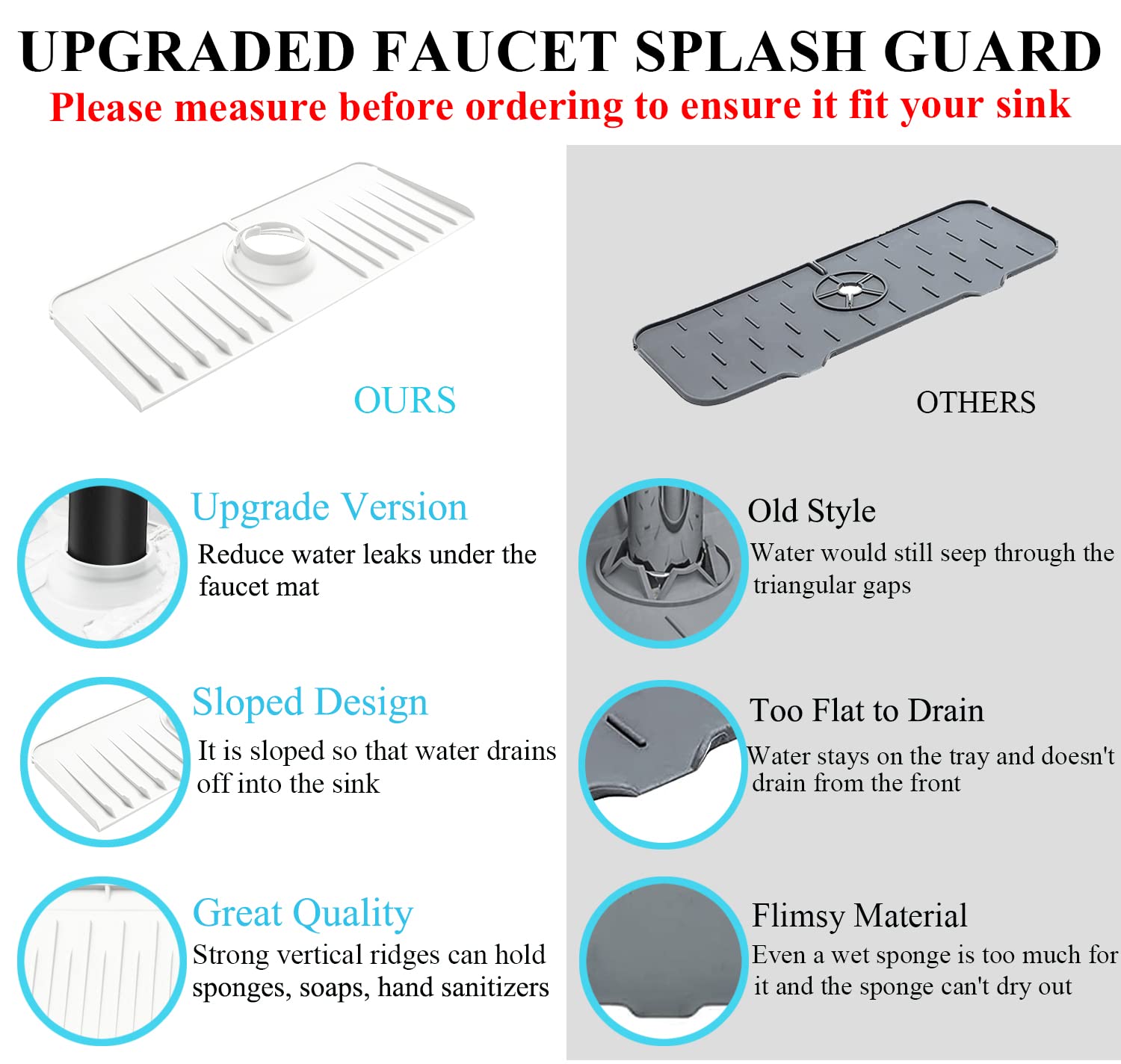 14.5” x 5.4” Silicone Faucet Splash Guard - 3-in-1 Sink Protector Mat with Soap Dish & Sponge Holder - Water Catcher for Kitchen, Farmhouse, Bar & RV Sinks (White) | Prevent Water Splashes & Organize Countertop