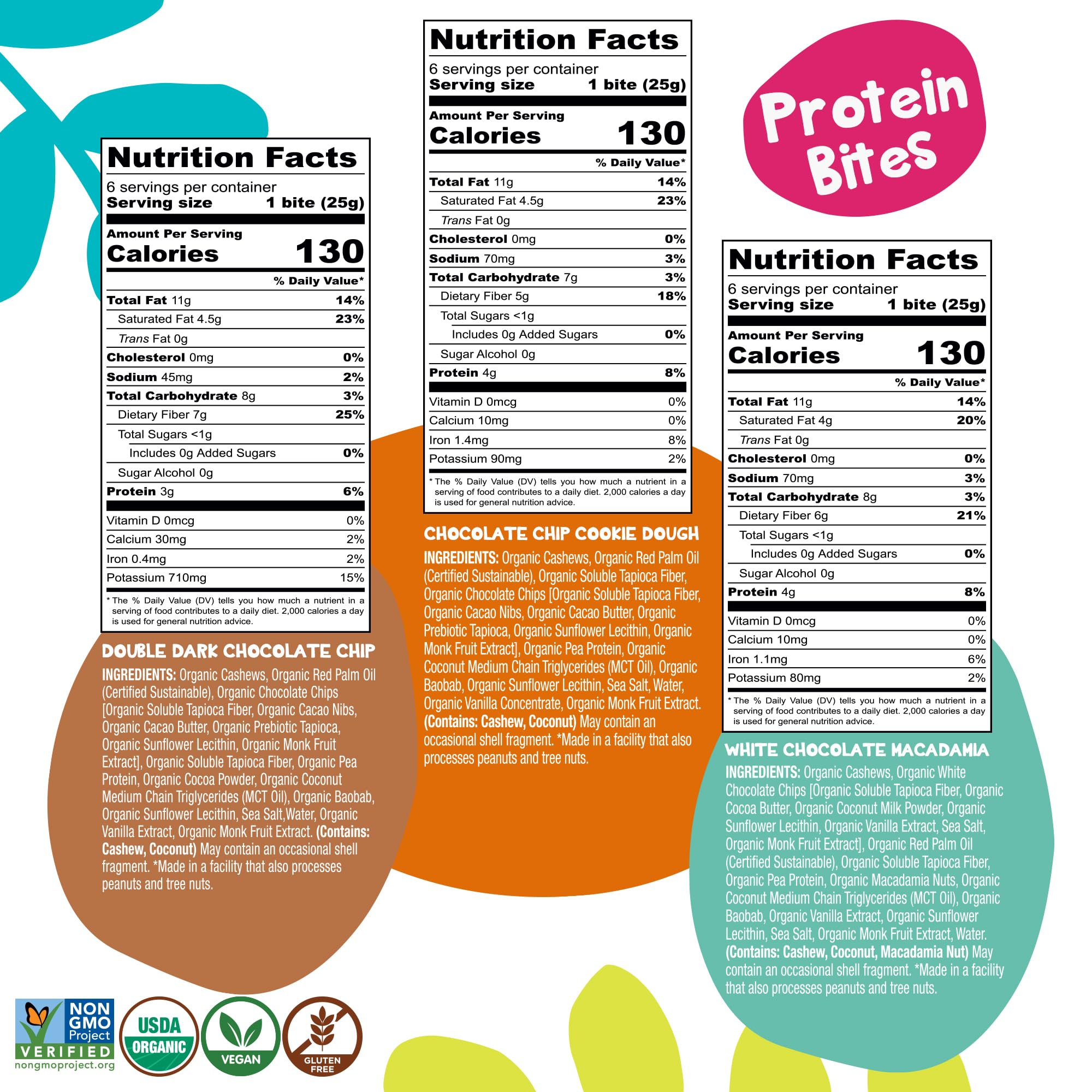 Bhu Foods Keto Bites Variety Pack - Chocolate Chip, Dark Chocolate & Macadamia Cookie Dough | Organic Low-Carb Snacks for Adults | Individually Wrapped 3-Pack | Perfect for Office Snacking, Keto Diet & On-the-Go Energy