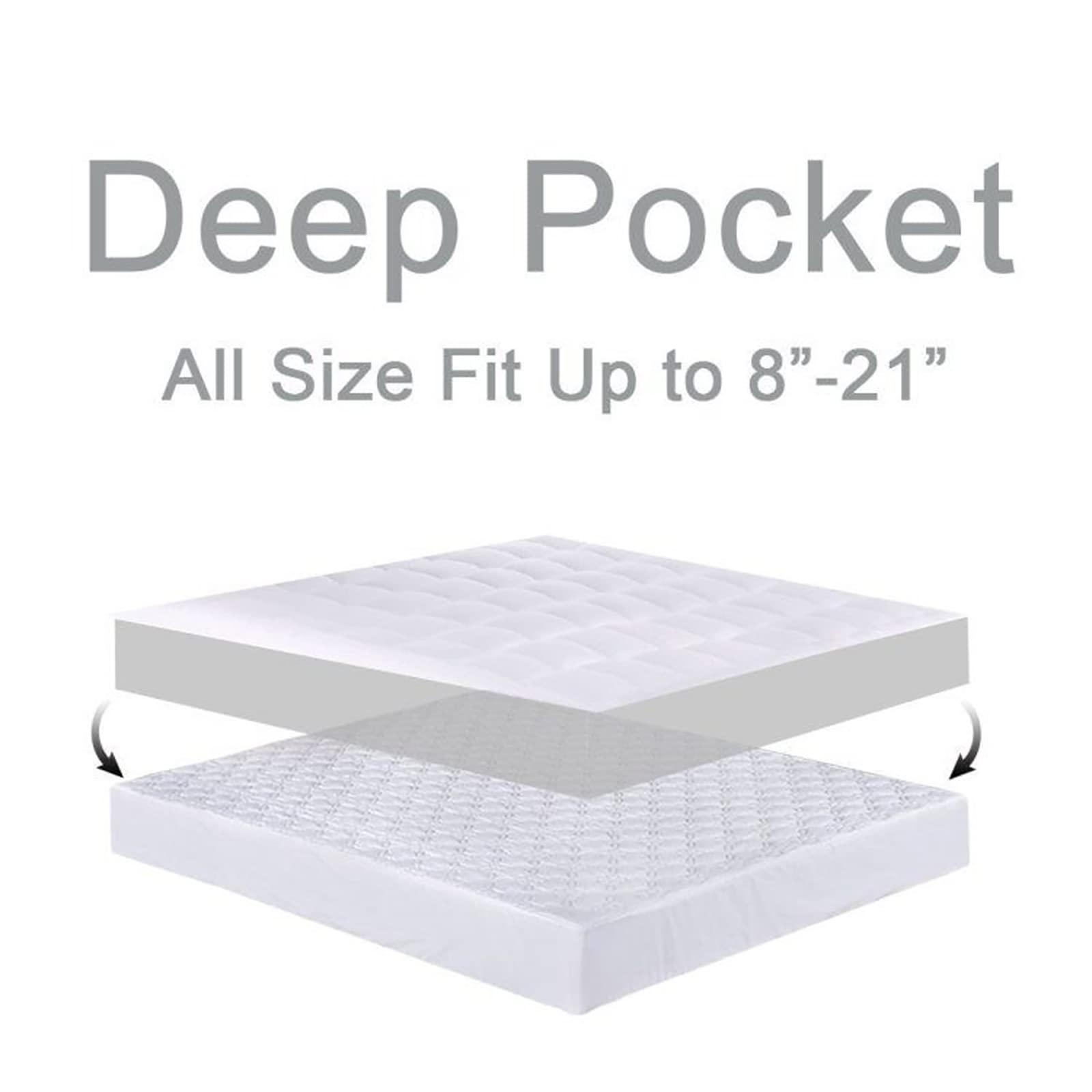 California King Mattress Topper for Back Pain Relief - Extra Thick Plush Pillow Top with Deep Elastic Pocket - White Luxury Bedding for Better Sleep & Pressure Relief