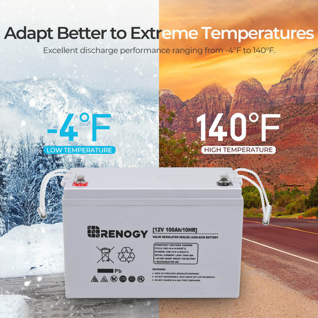 Renogy 12V 100Ah Deep Cycle AGM Battery for Solar Power, RV, Marine & Off-Grid Applications - Maintenance-Free Rechargeable Battery for Backup Power & Energy Storage
