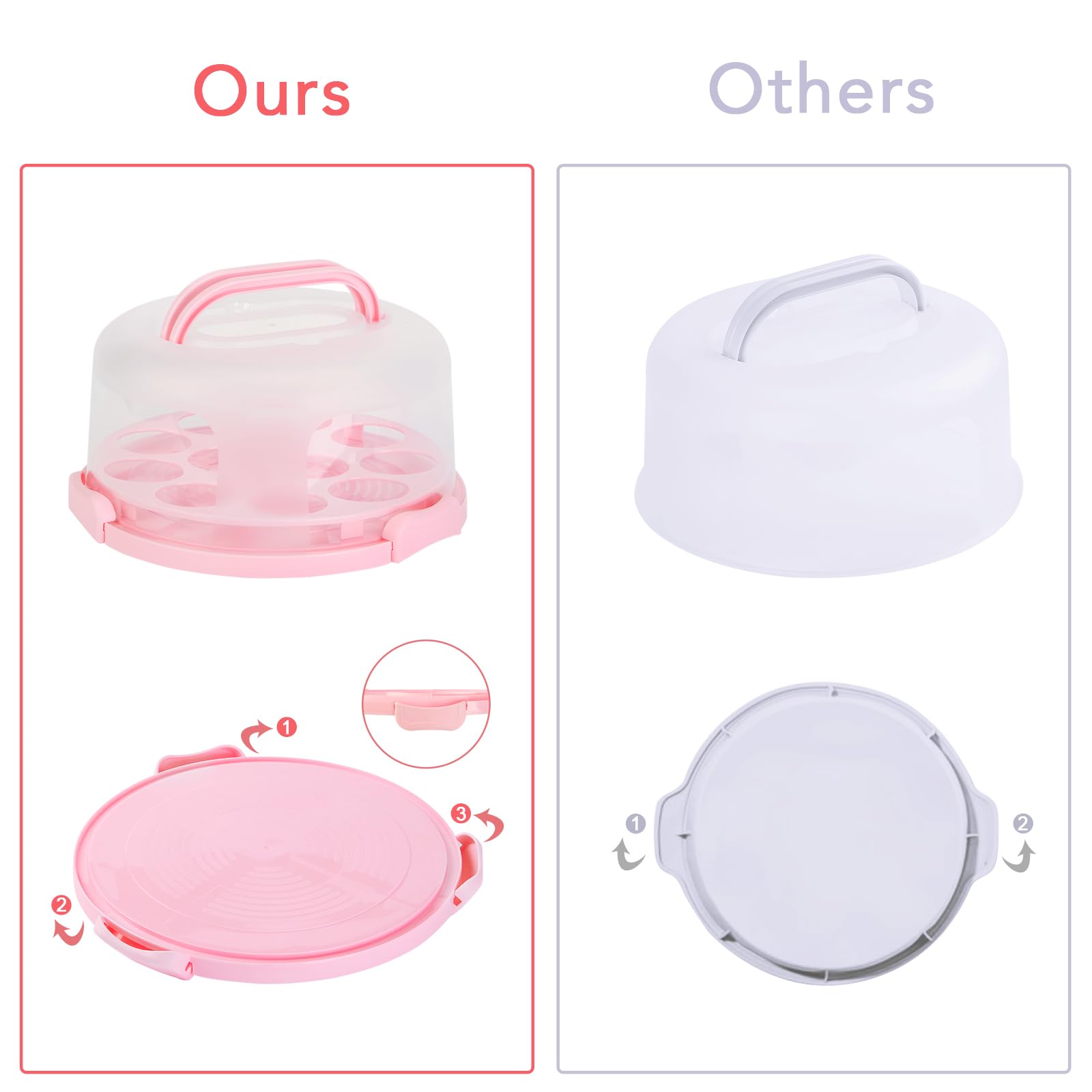Pink Cake Carrier with Lid & Handle - Cupcake Holder & Turntable for Baking, Transporting & Decorating | Perfect for Birthday Parties, Weddings & Home Baking