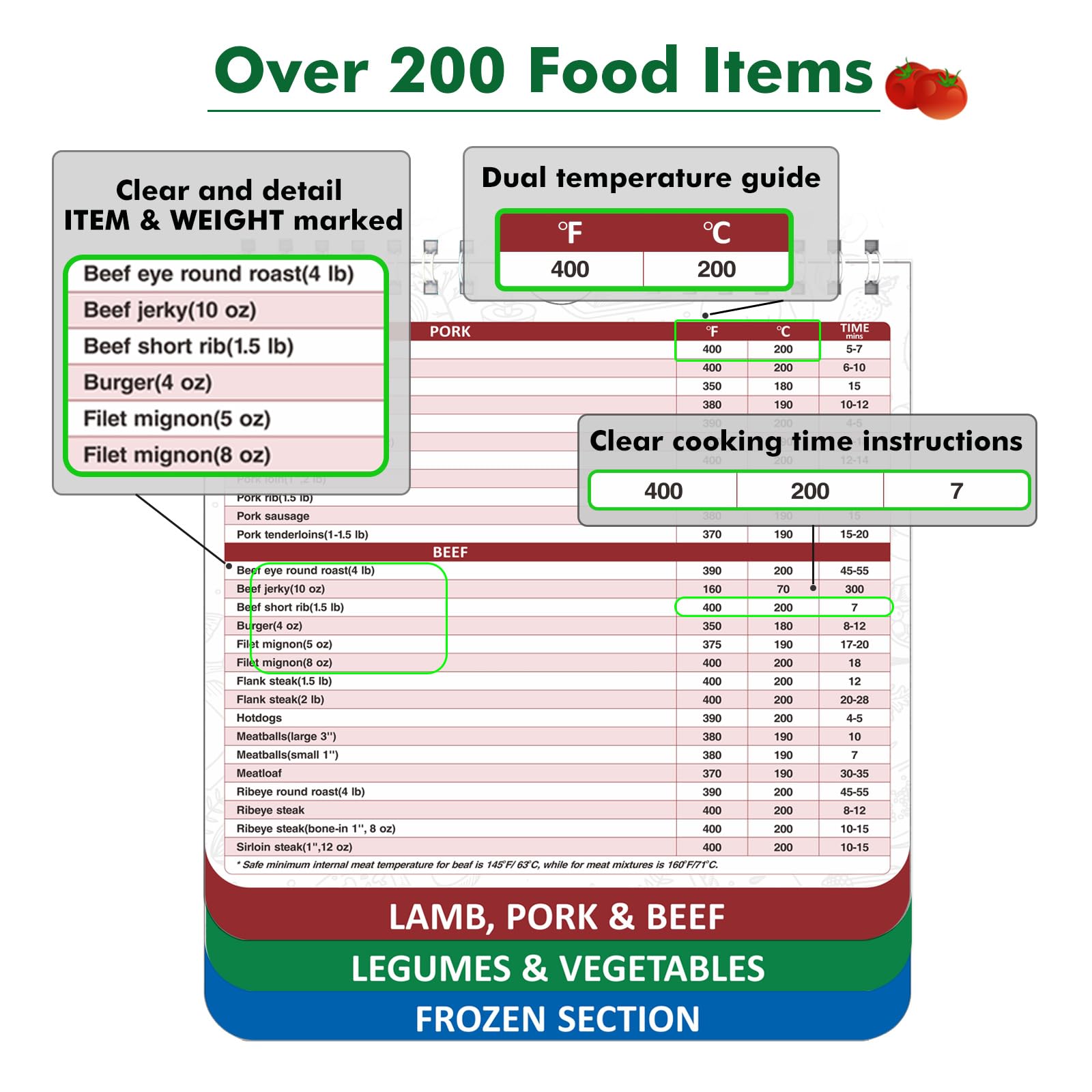 OVERTOON 200 FOODS Air Fryer Cheat Sheet Magnets - Magnetic Cooking Guide Booklet & Recipe Set for Easy Air Frying | Perfect for Kitchen Organization, Quick Meals & Healthy Cooking