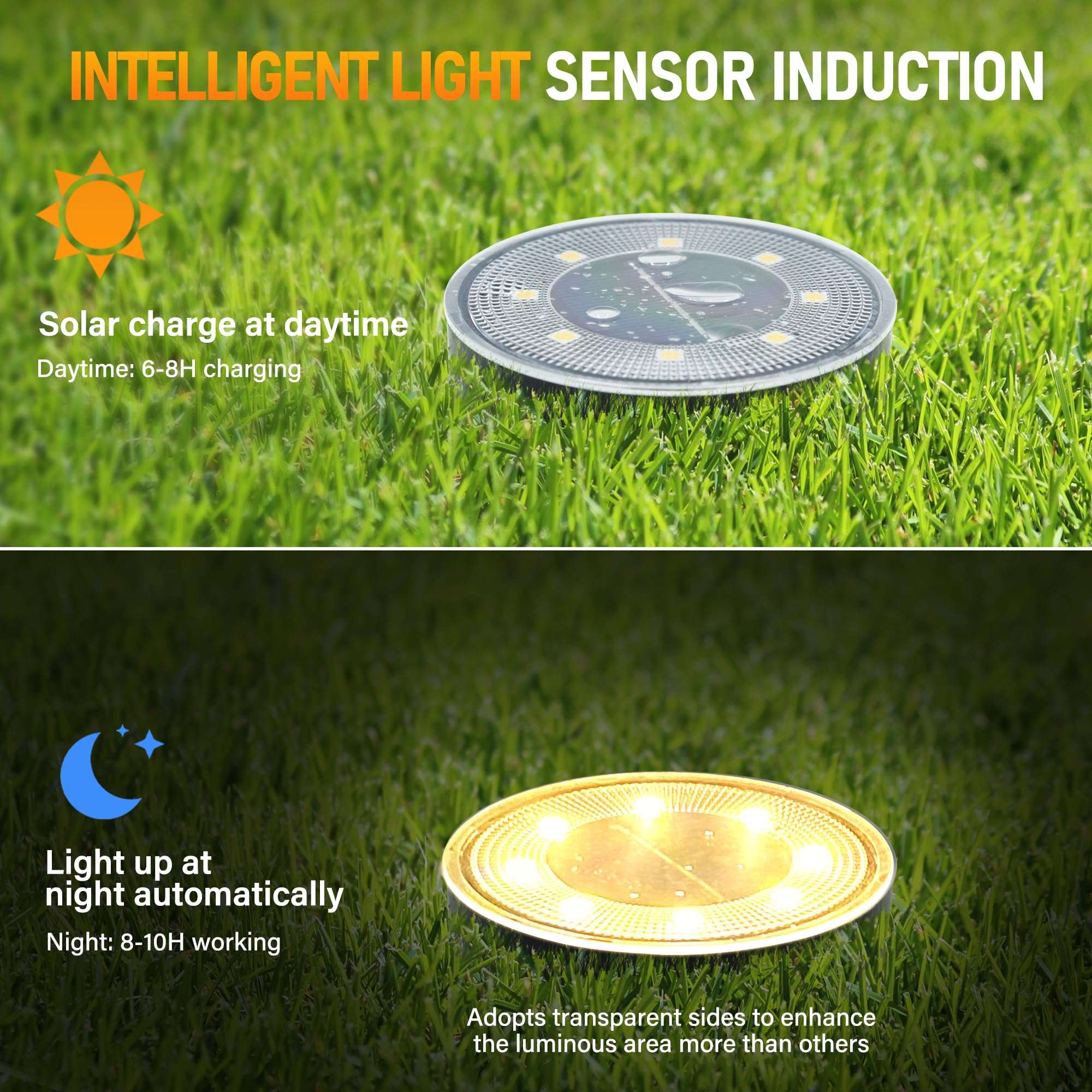 8 Pack Solar In-Ground Lights 2025 - 8 LED Ultra Bright IP68 Waterproof Outdoor Landscape Lighting for Garden, Patio, Pathway, Yard, Deck | Warm White | Perfect for Driveway Borders, Walkway Illumination & Backyard Decor
