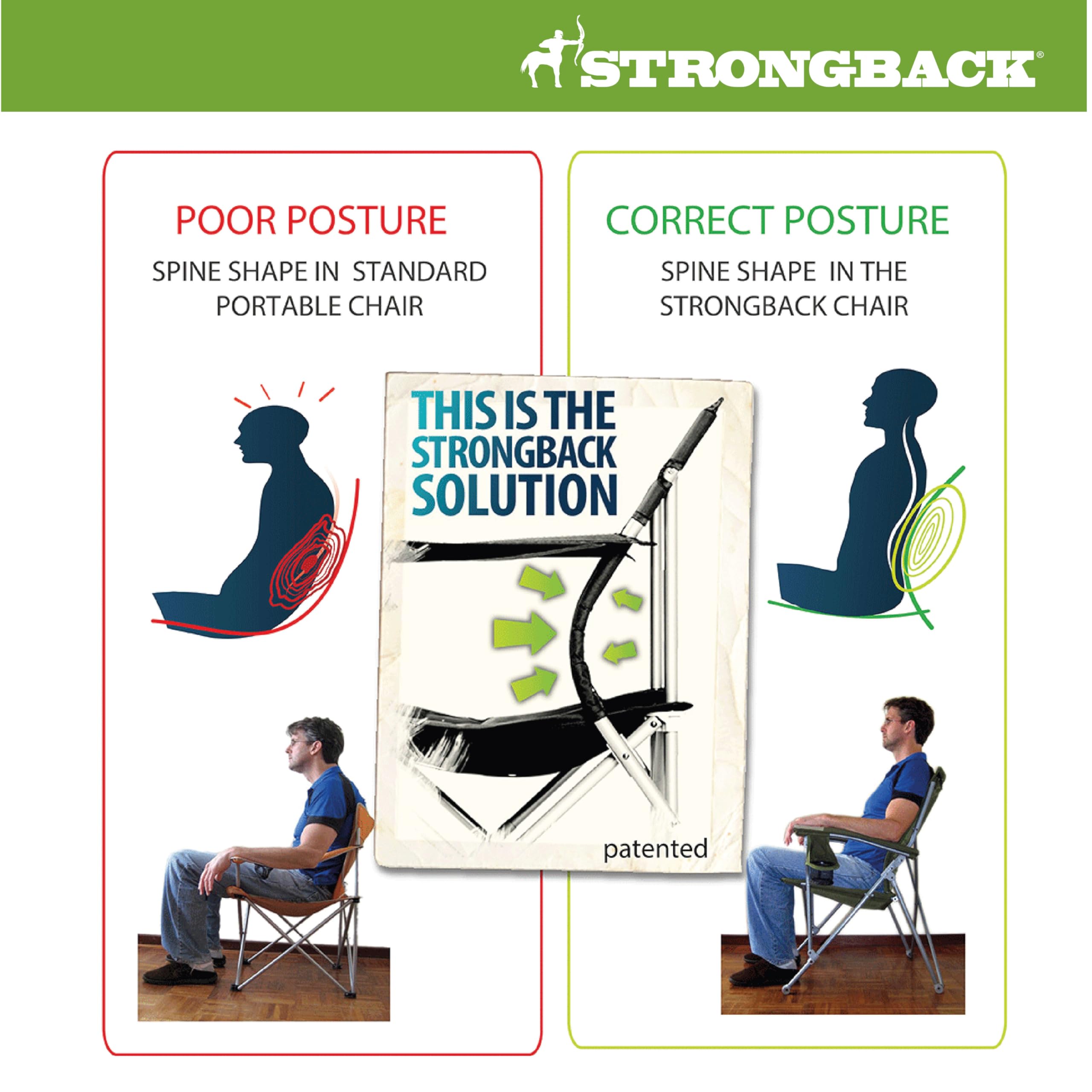 STRONGBACK Low Gravity Beach Chair with Built-in Lumbar Support - Heavy Duty Portable Folding Chair for Adults - Perfect for Beach, Camping, Backyard & Outdoor Relaxation - Black