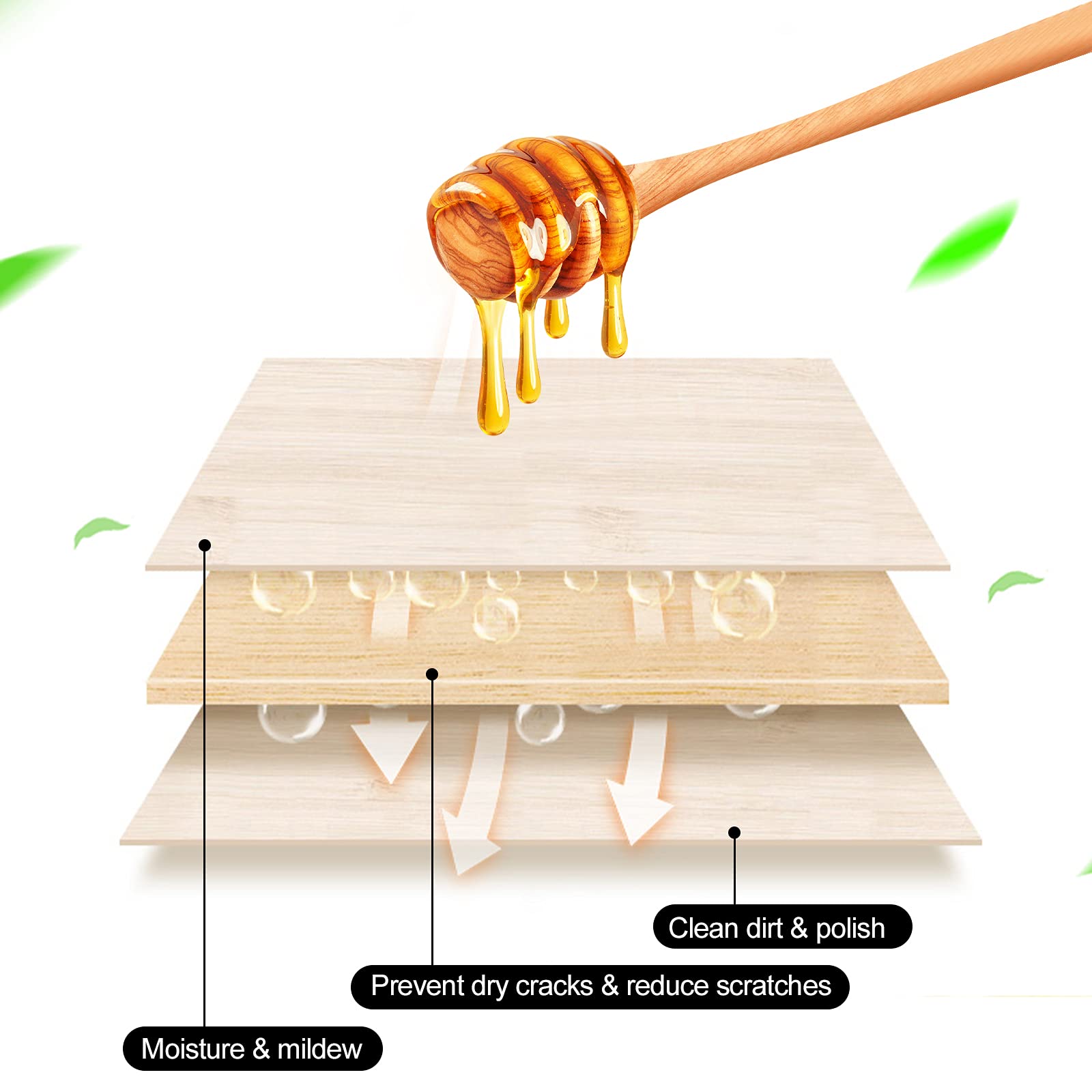 SEISSO Natural Beeswax Furniture Polish & Wood Conditioner - Safe for Wood Floors, Tables, Chairs, Cabinets | Restores Shine & Protects Wood Surfaces | Perfect for Home, Office & Antique Furniture Care