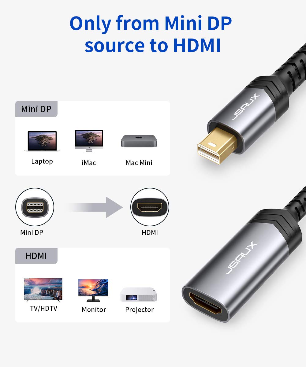 JSAUX Mini DisplayPort to HDMI Adapter - Aluminum Shell with Nylon Braided Cable for MacBook Pro/Air, Surface Pro, Monitors & Projectors | 4K Video Output | Home Theater & Office Setup (Grey)