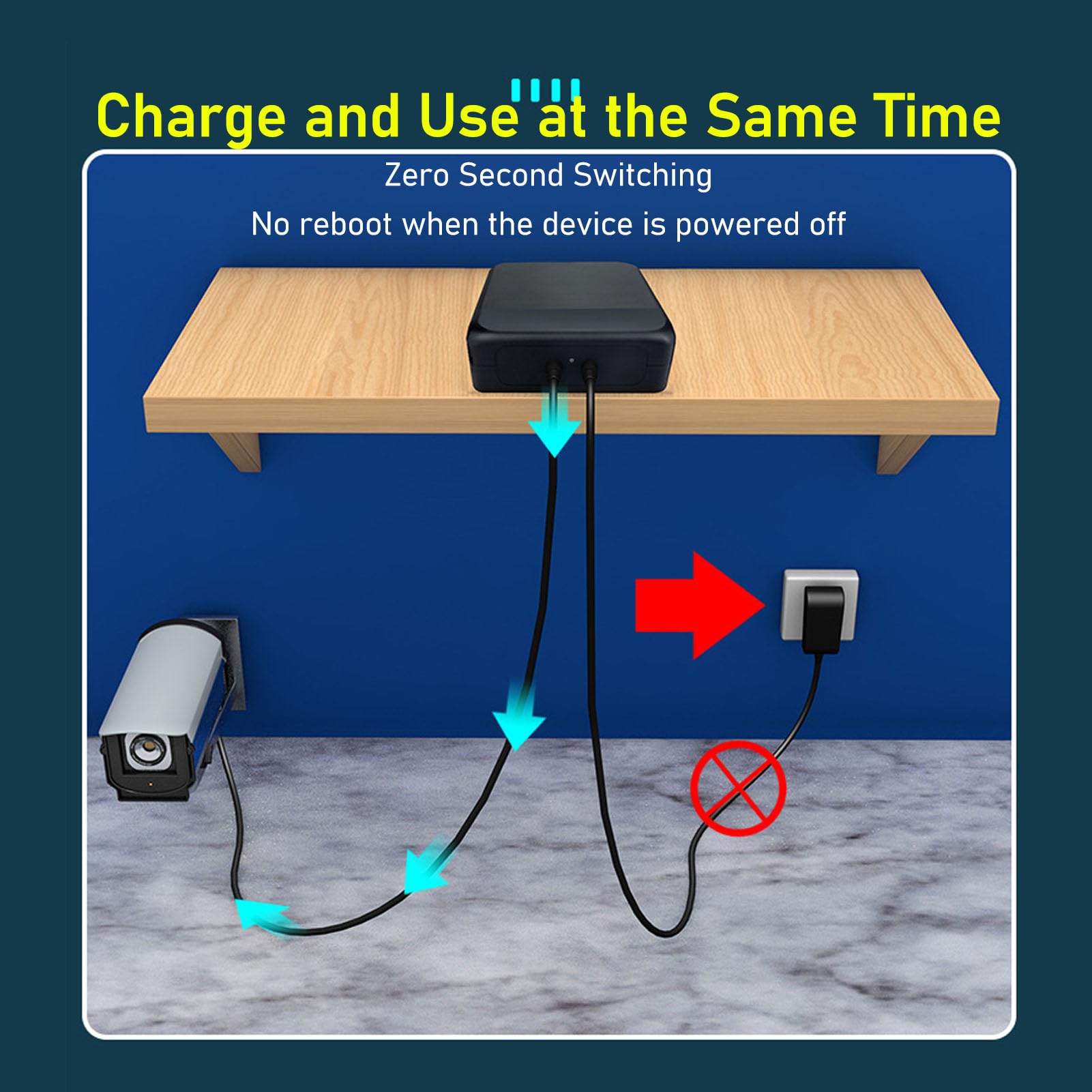 19V Mini UPS Backup Battery Power Supply - Stable Current Protection for Routers & Security Cameras | ABS PC Material | Ideal for Home & Office Network Equipment