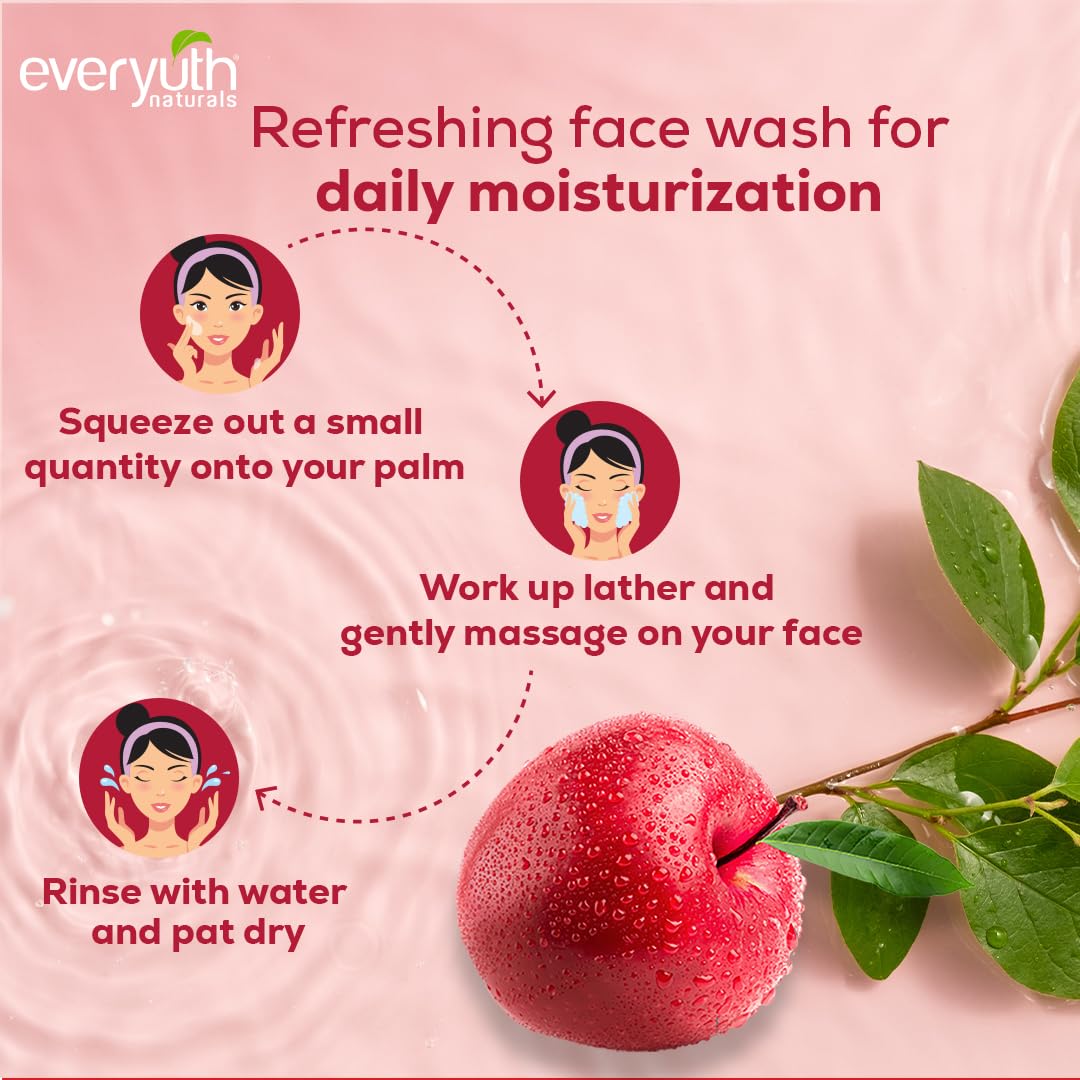 Everyuth Naturals Moisturizing Fruit Face Wash for Glowing Skin - 150gm Tube with Natural Extracts - Perfect for Daily Cleansing & Hydration at Home or Travel