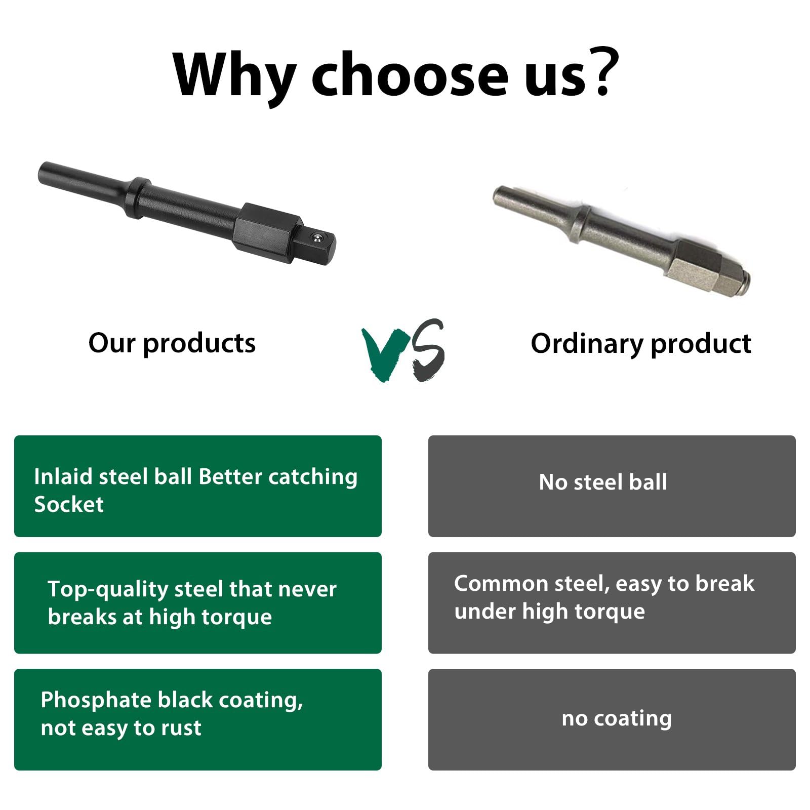 Pneumatic Bolt Breaker Kit V019-1 (37315 & 37316) - Professional Rusted Bolt Removal Tool for Seized & Frozen Nuts - Ideal for Auto Repair, Heavy Machinery & Industrial Maintenance