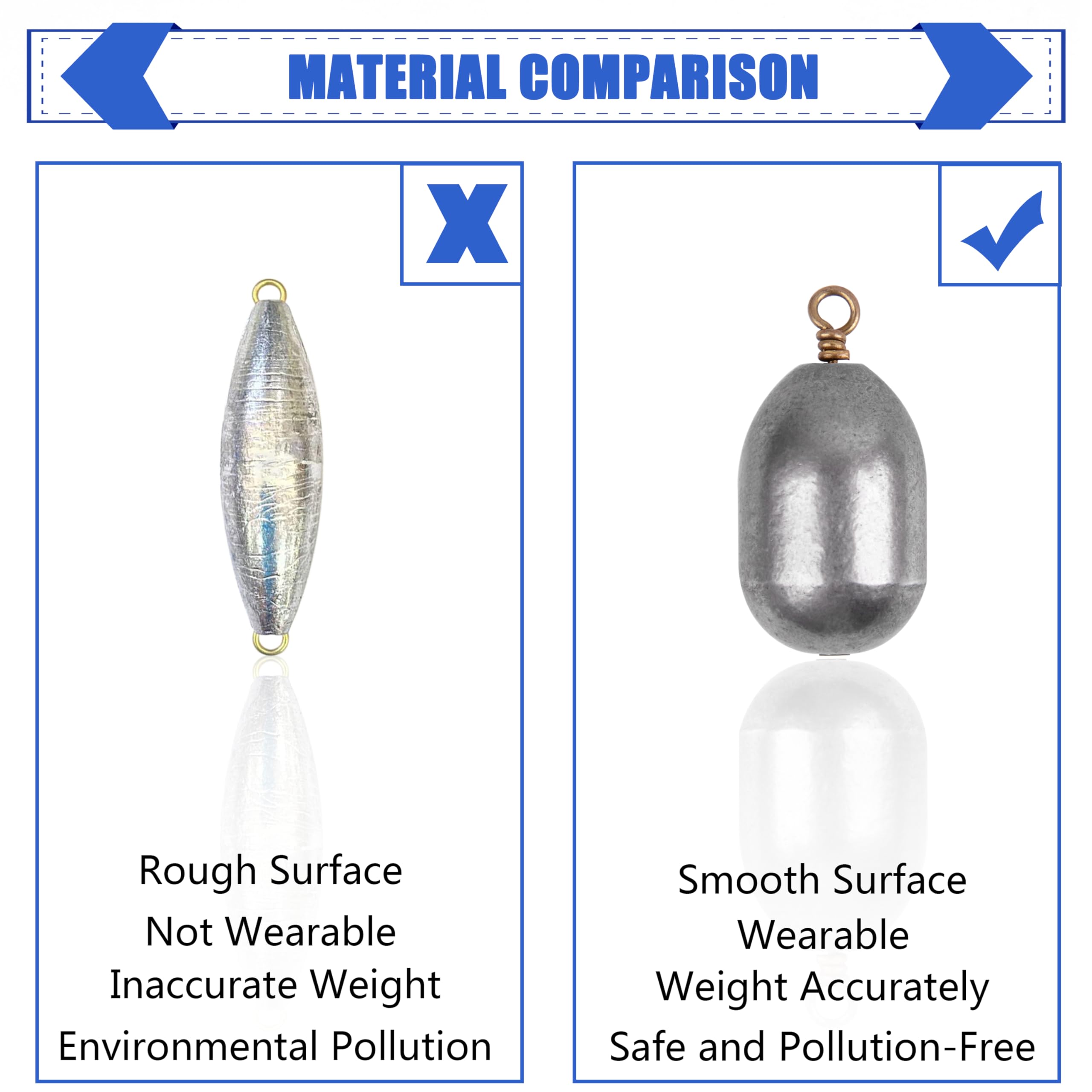 15/25pcs Bass Fishing Weights Sinkers - Steel Drop Shot Sinkers with Ring (1/8oz-1oz) for Saltwater & Freshwater Fishing - Perfect for Casting, Bottom Fishing & Drop Shot Techniques