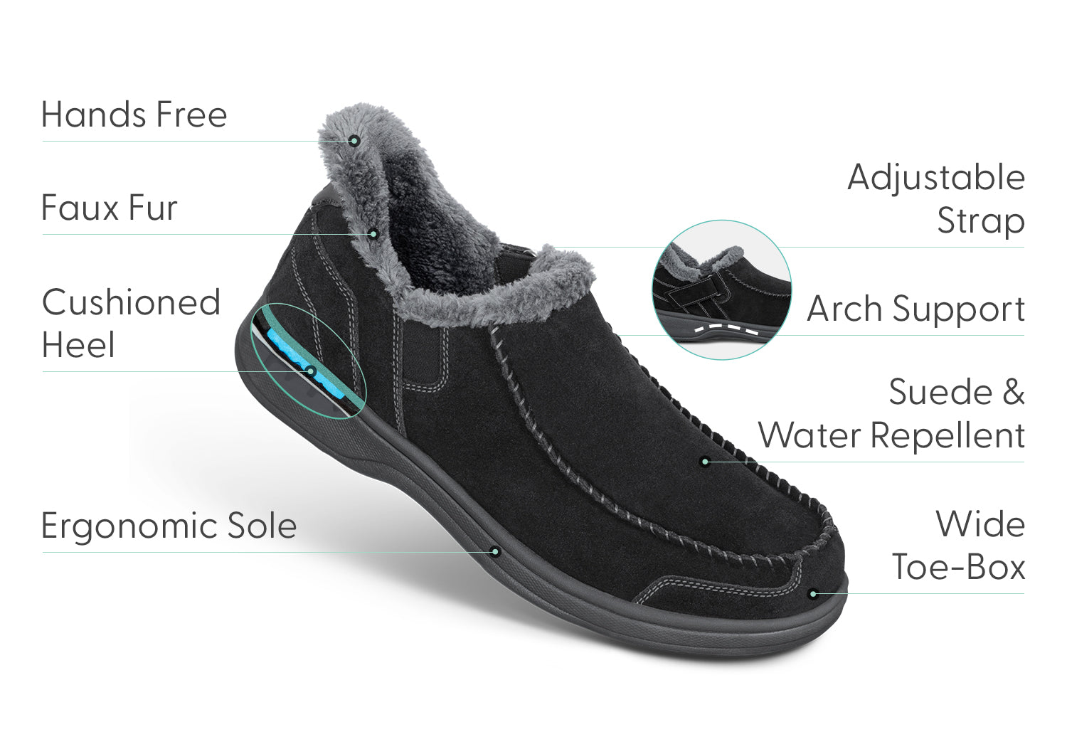 Vito Hands-Free Black Umbrella - Perfect for Walking Dogs, Commuting, and Outdoor Activities