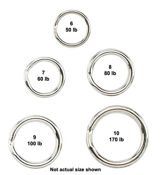 Premium Sampo Stainless Steel Split Rings - Durable & Corrosion-Resistant for Jewelry Making, Keychains & DIY Crafts | Perfect for Fishing Tackle, Dog Tags & Outdoor Gear