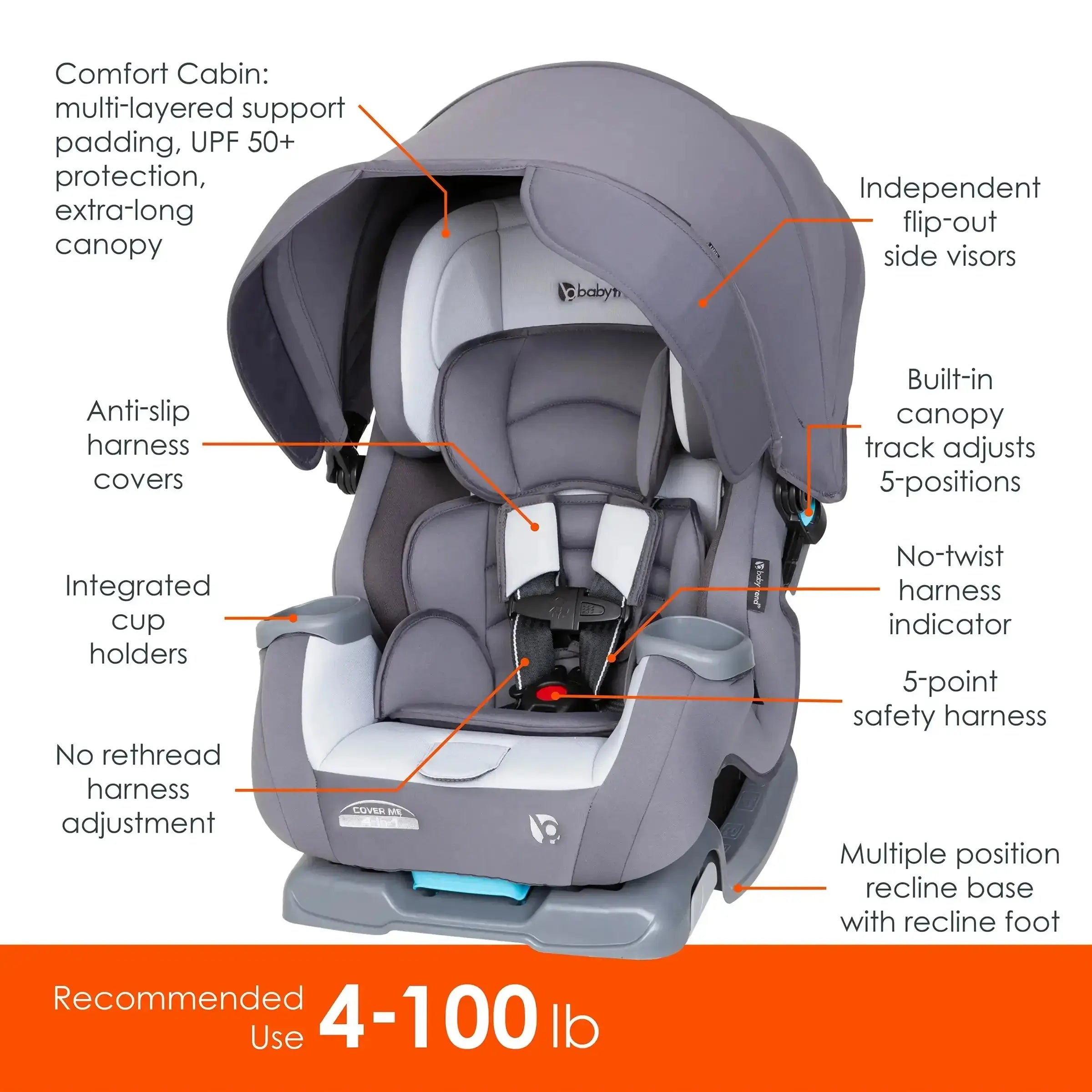 Cover Me™ 4-in-1 Convertible Car Seat for Infants to Toddlers - Safe & Comfortable Baby Car Seat with 5-Point Harness - Perfect for Travel, Road Trips & Everyday Use