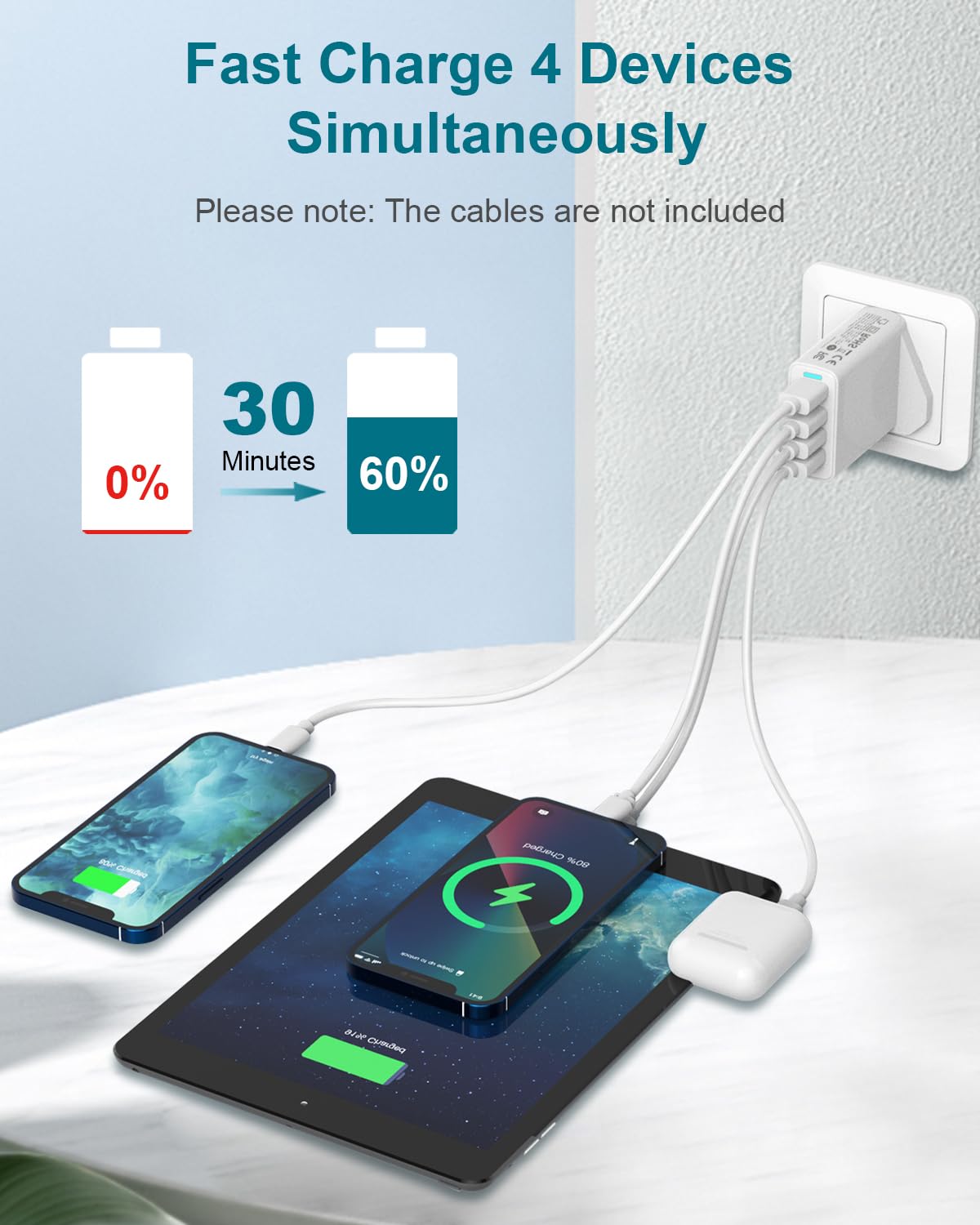 40W 4-Port USB C Fast Charger with PD&QC3.0 - UK Wall Plug Adapter for iPhone 15/14/13/12/11 Pro Max, iPad, Samsung Galaxy - Perfect for Home, Office & Travel Charging Needs