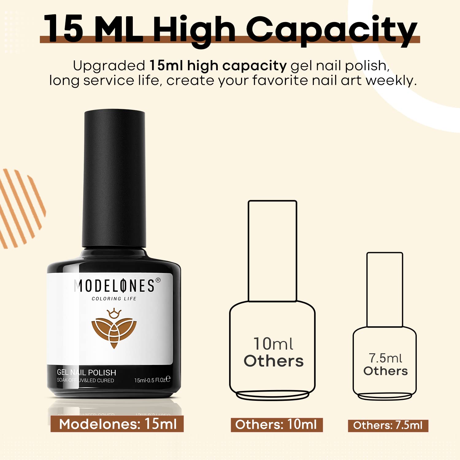 Modelones Gel Nail Polish - 15ML Caramel Neutral Brown Soak Off LED Nail Polish, Long Lasting High-Pigmented Shine for Salon & DIY Home Manicure | Perfect for Fall Nails, Bridal Party, Professional Nail Art & Everyday Wear (0.5 Fl Oz)