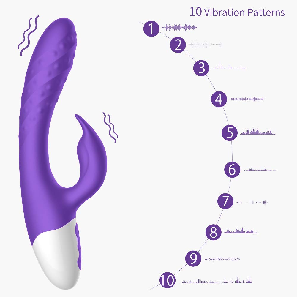 Best Rabbit Vibrator for Women - Powerful Thrusting Rabbit Toy for Intense Pleasure, Dual Stimulation G-Spot & Clitoral Massager - Perfect for Solo Play & Couples Use (T1)