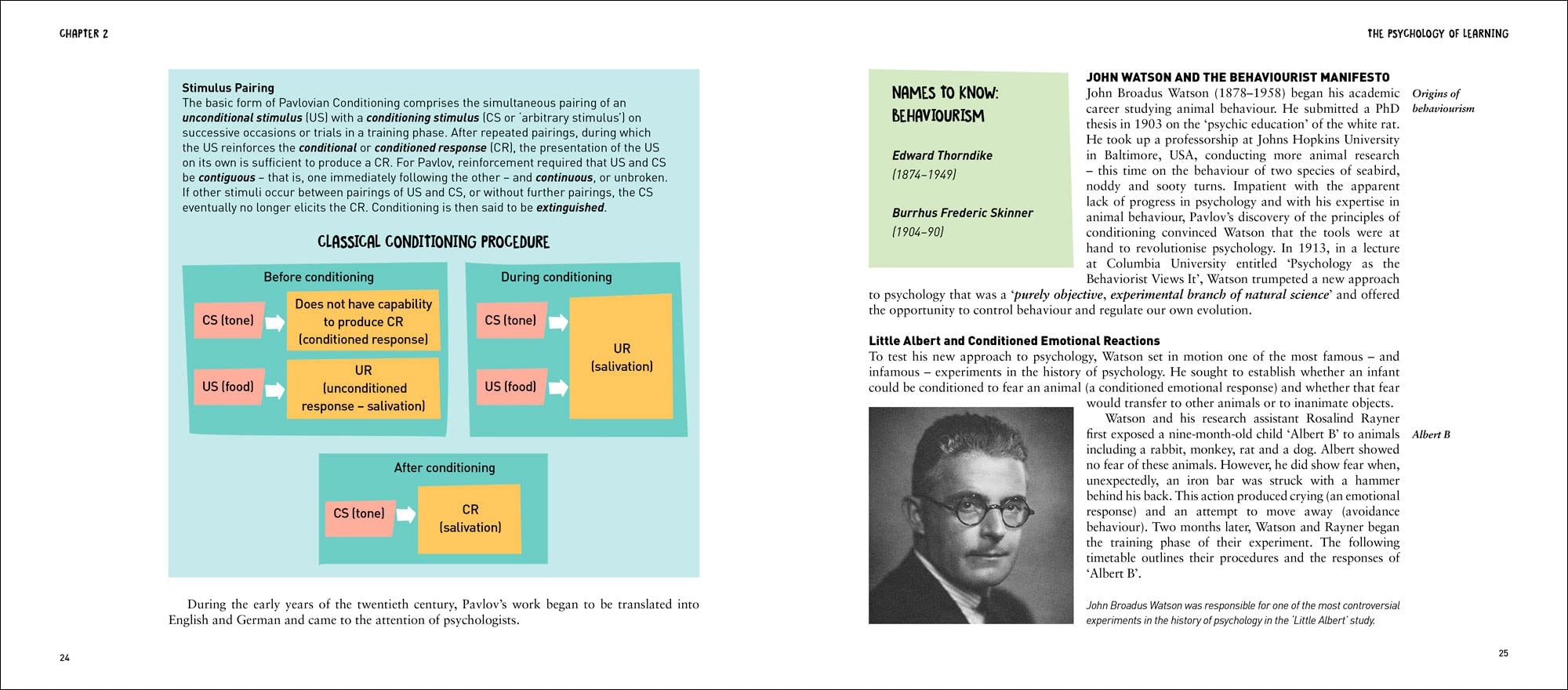 Psychology Degree in One Book: Master the Subject with Essential Knowledge | Complete Guide for Students & Self-Learners | Perfect for Home Study, College Prep & Professional Development