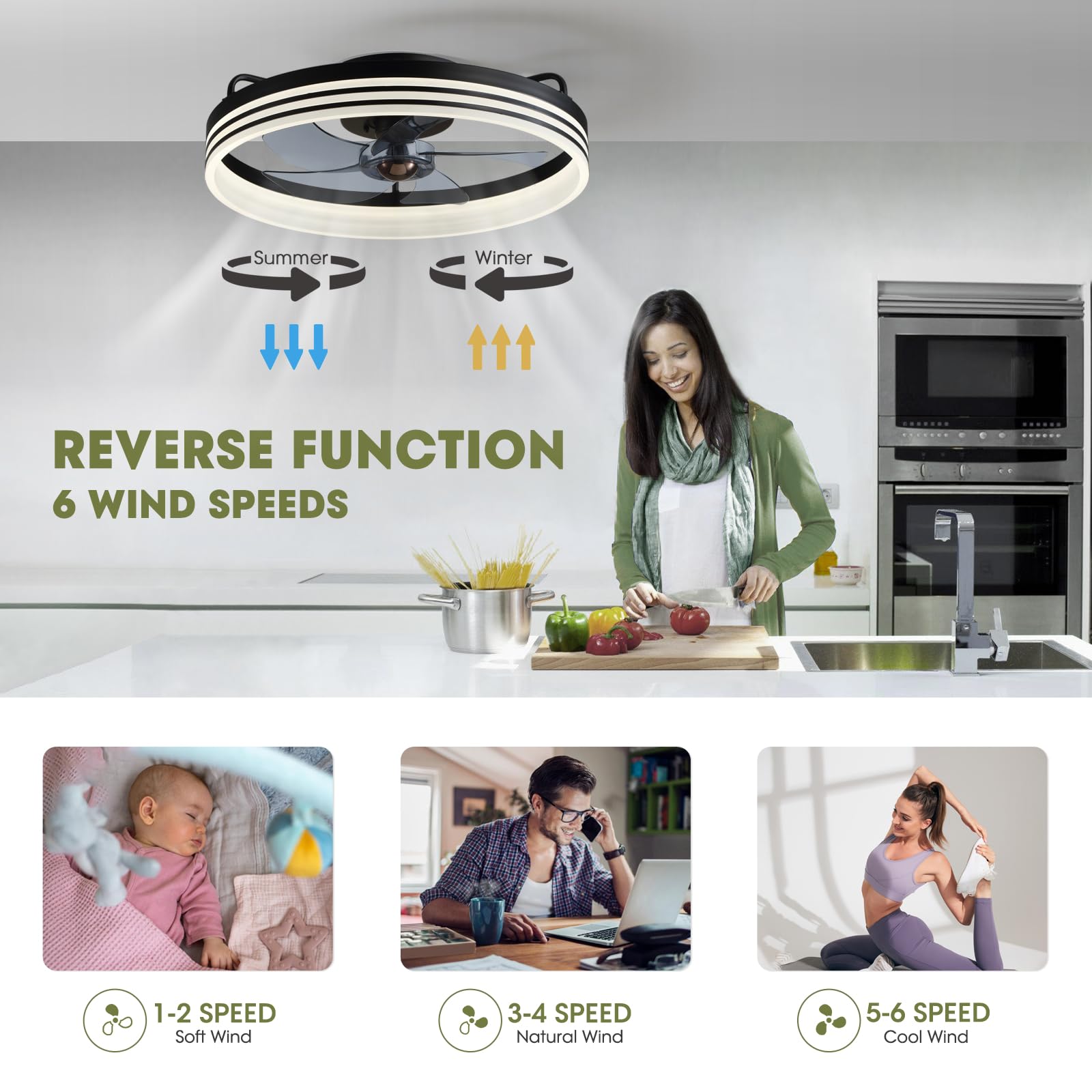 Smart Flush Mount Ceiling Fan with LED Lights & Remote Control - 6 Speed Low Profile 20