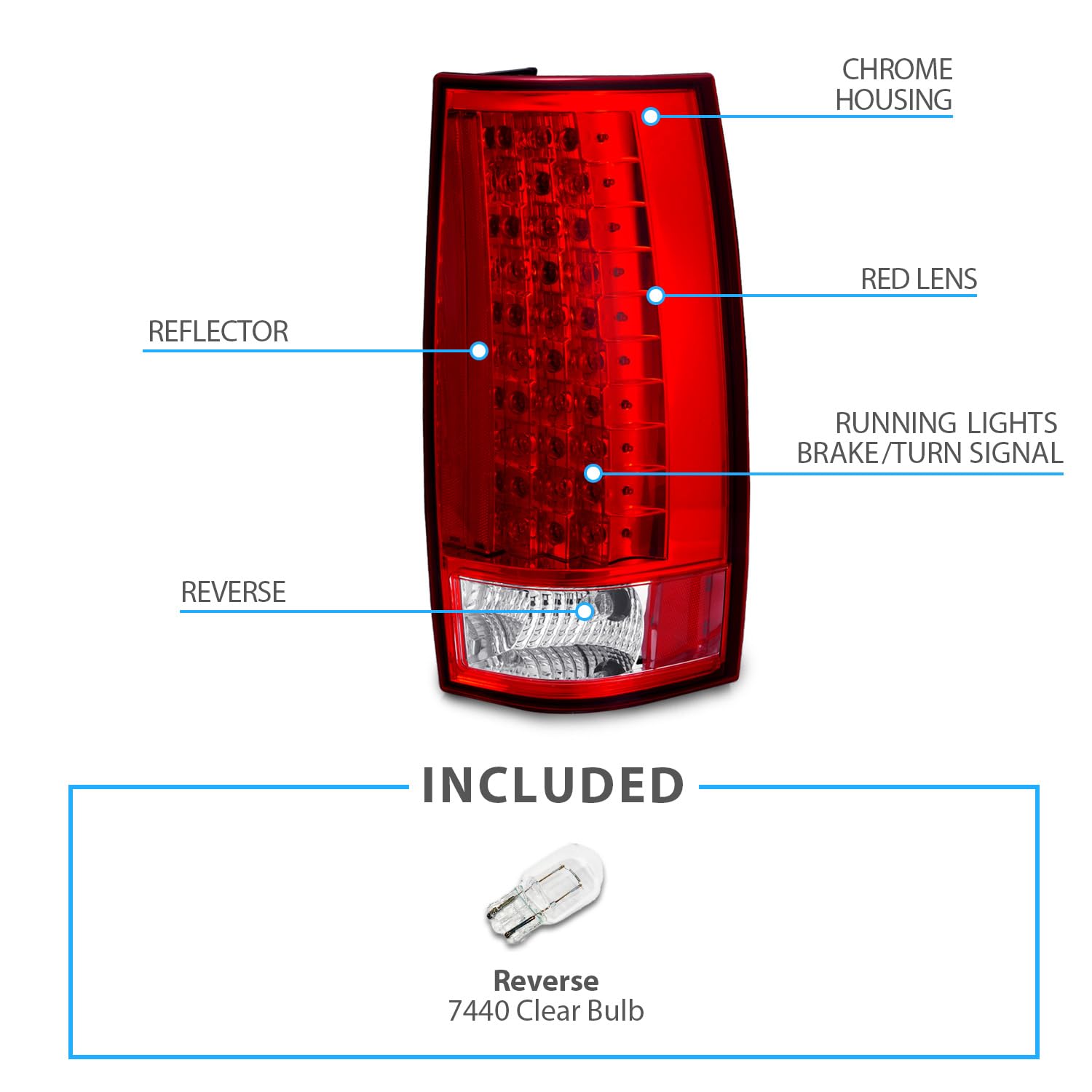 2007-2014 Chevy Tahoe Suburban GMC Yukon XL LED Tail Lights Assembly Pair - Rosso Red Replacement for Passenger & Driver Side | Enhanced Visibility & Style Upgrade