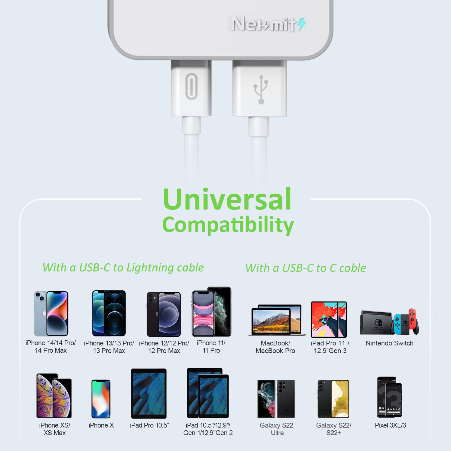Nekmit 60W USB C Fast Charger with GaN Tech & PD 3.0 - Slim Foldable Wall Charger for MacBook, iPad Pro, iPhone 14/14 Pro/14 Pro Max, Galaxy, Pixel - Perfect for Travel, Home & Office Use