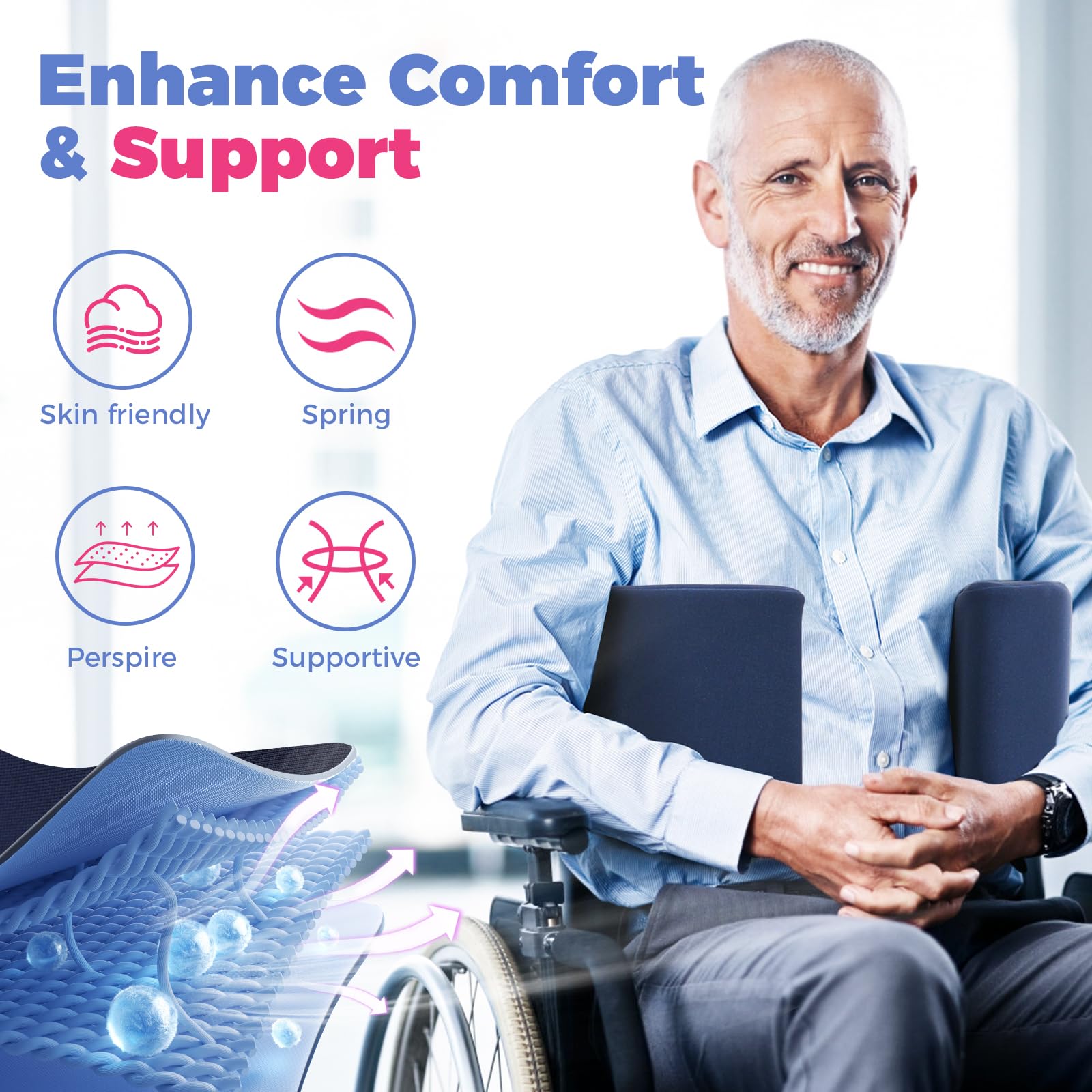 Wheelchair Lateral Support Pads - Body Cushion & Foam Wedge Pillows for Side Guards & Posture Correction - Ideal for Elderly, Disabled & Post-Surgery Recovery