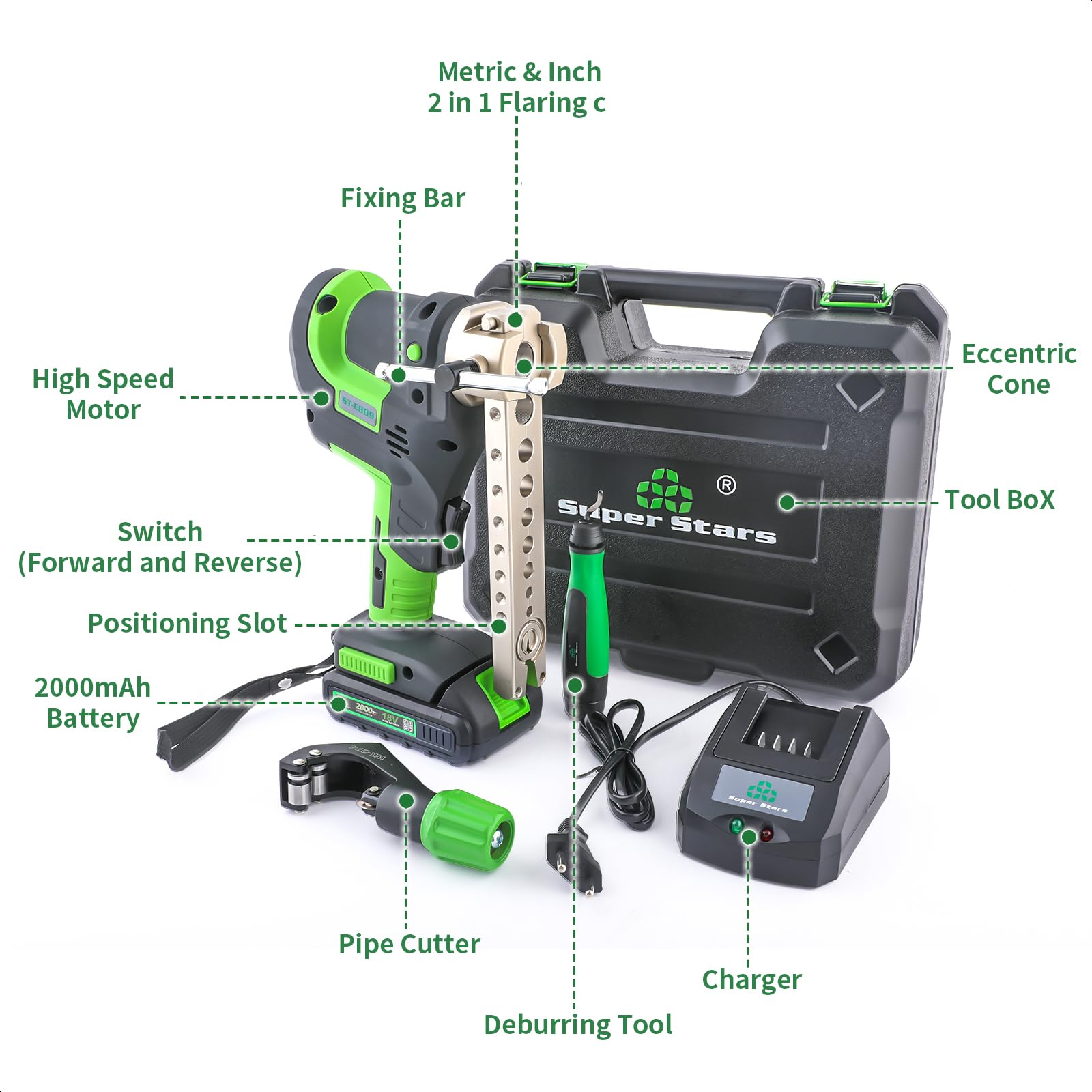 HVAC Flaring Tool Kit - 1/4