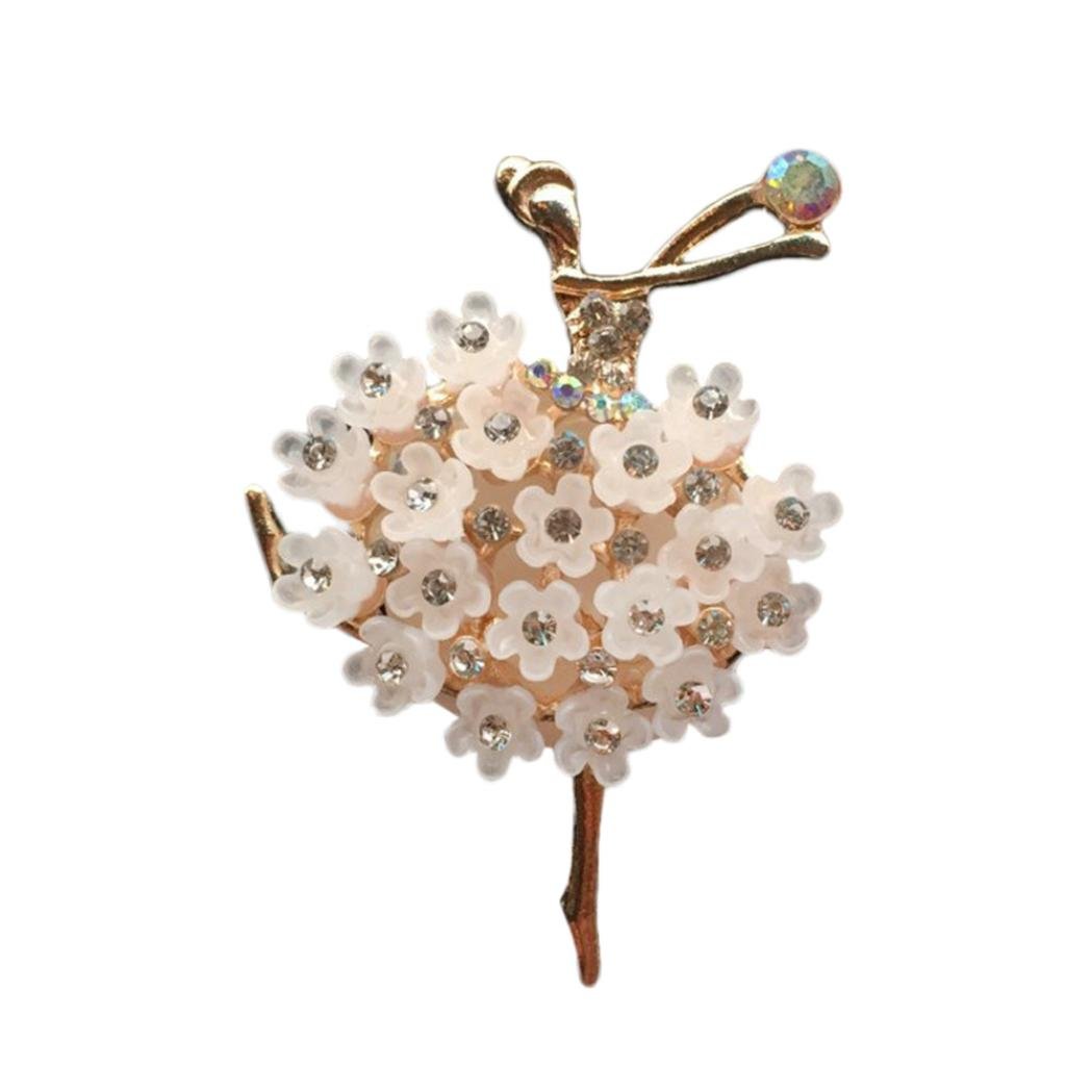 Veepola Ballet Girl Car Air Freshener Clip - Elegant Car Perfume Diffuser with Adjustable Fragrance, Perfect Car Accessory Gift (White) | Ideal for Cars, Offices & Small Spaces