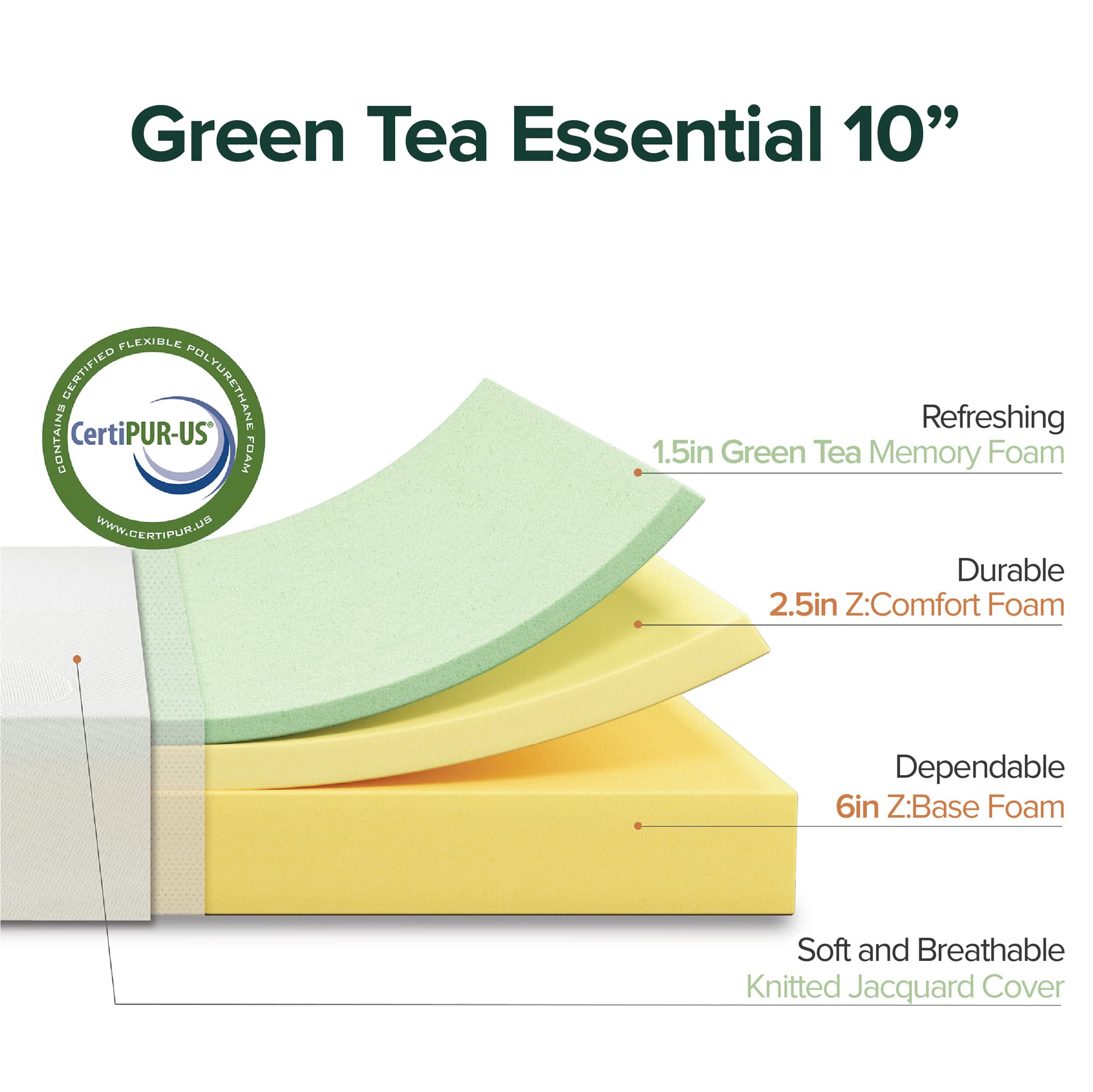 ZINUS 10 Inch Green Tea Infused Memory Foam Mattress - Twin Size, CertiPUR-US Certified, Bed in a Box for Easy Setup | Perfect for Guest Rooms, Dorms & Small Spaces