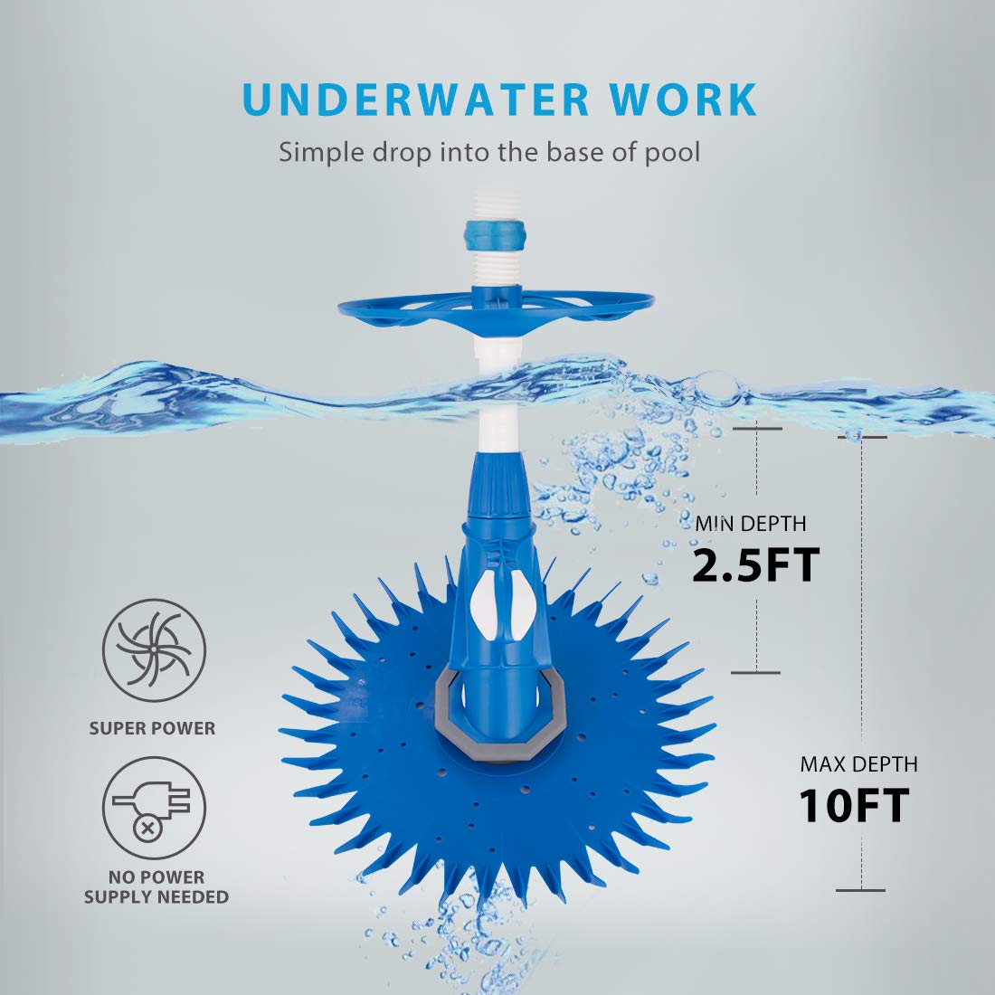 VIVOHOME Upgraded Automatic Swimming Pool Vacuum Cleaner for Inground & Above Ground Pools - Includes 14 x 2.62ft Hoses (Blue & White) | Perfect for Weekly Pool Maintenance & Debris Removal