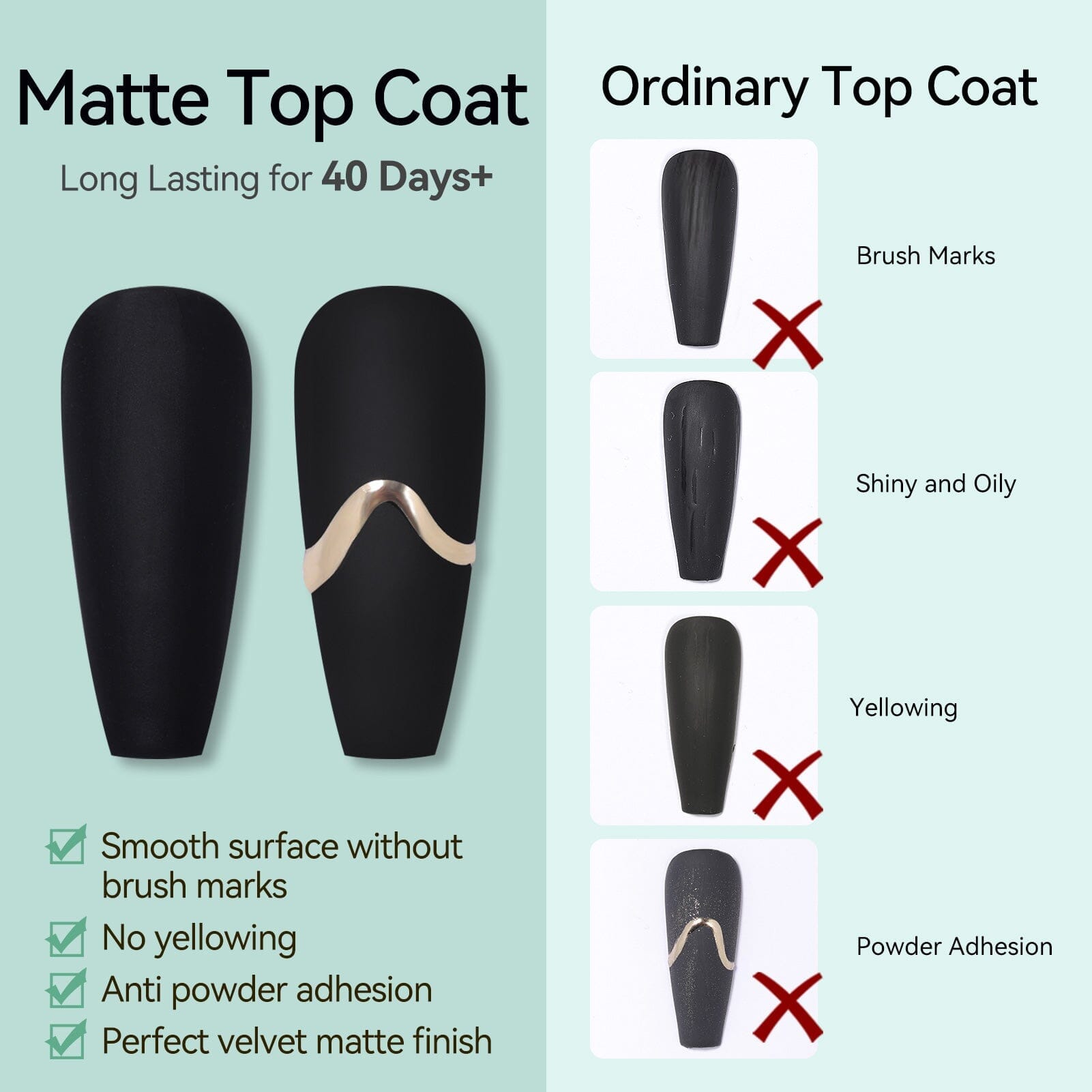 15ml Matte Top Coat Nail Polish - Long-Lasting Non-Shine Finish for Gel & Acrylic Nails - Perfect for Manicures, Pedicures & Nail Art Designs