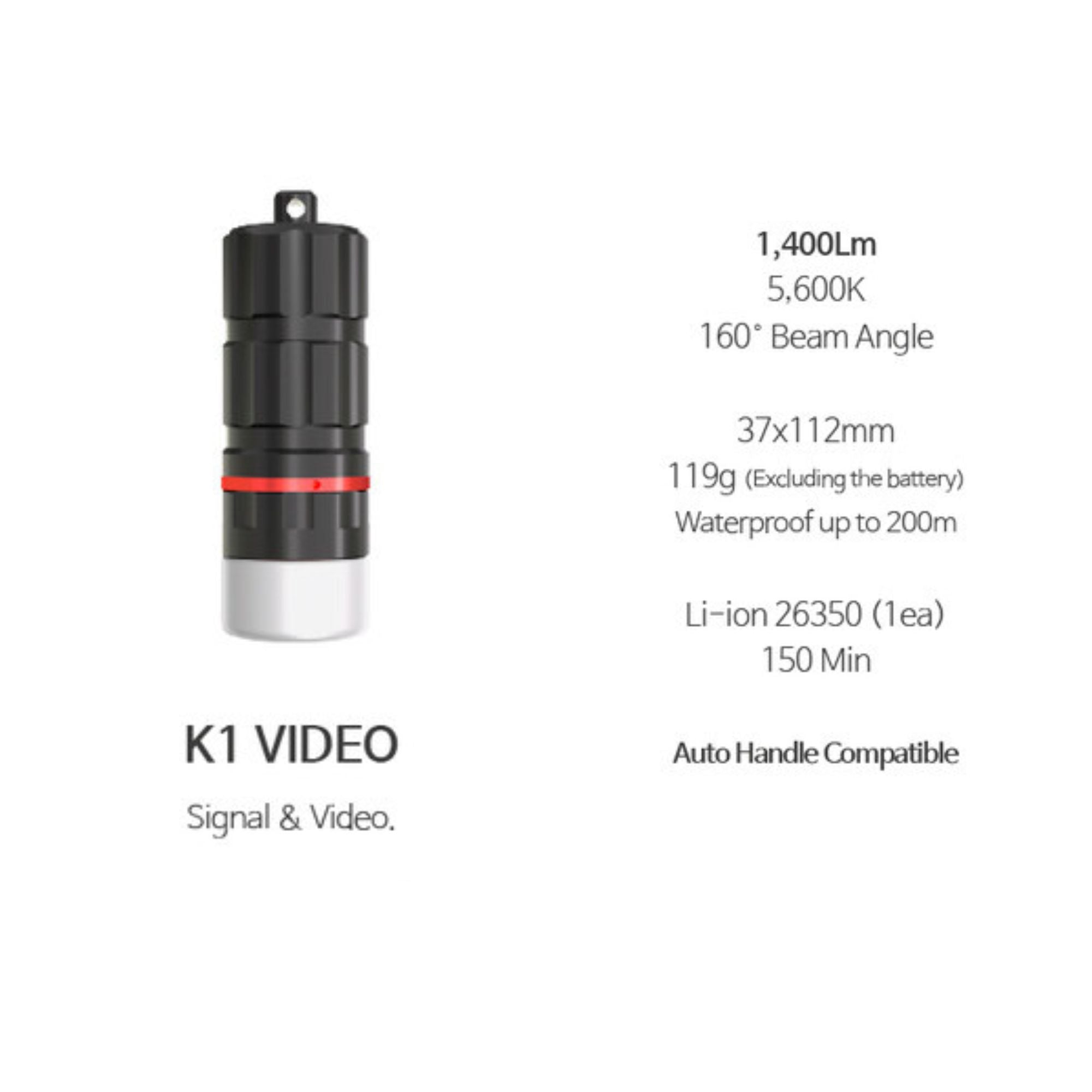 Pandora Lab K1 Strobe Light - Professional Photography & Videography Lighting for Studio, Events, and YouTube Videos