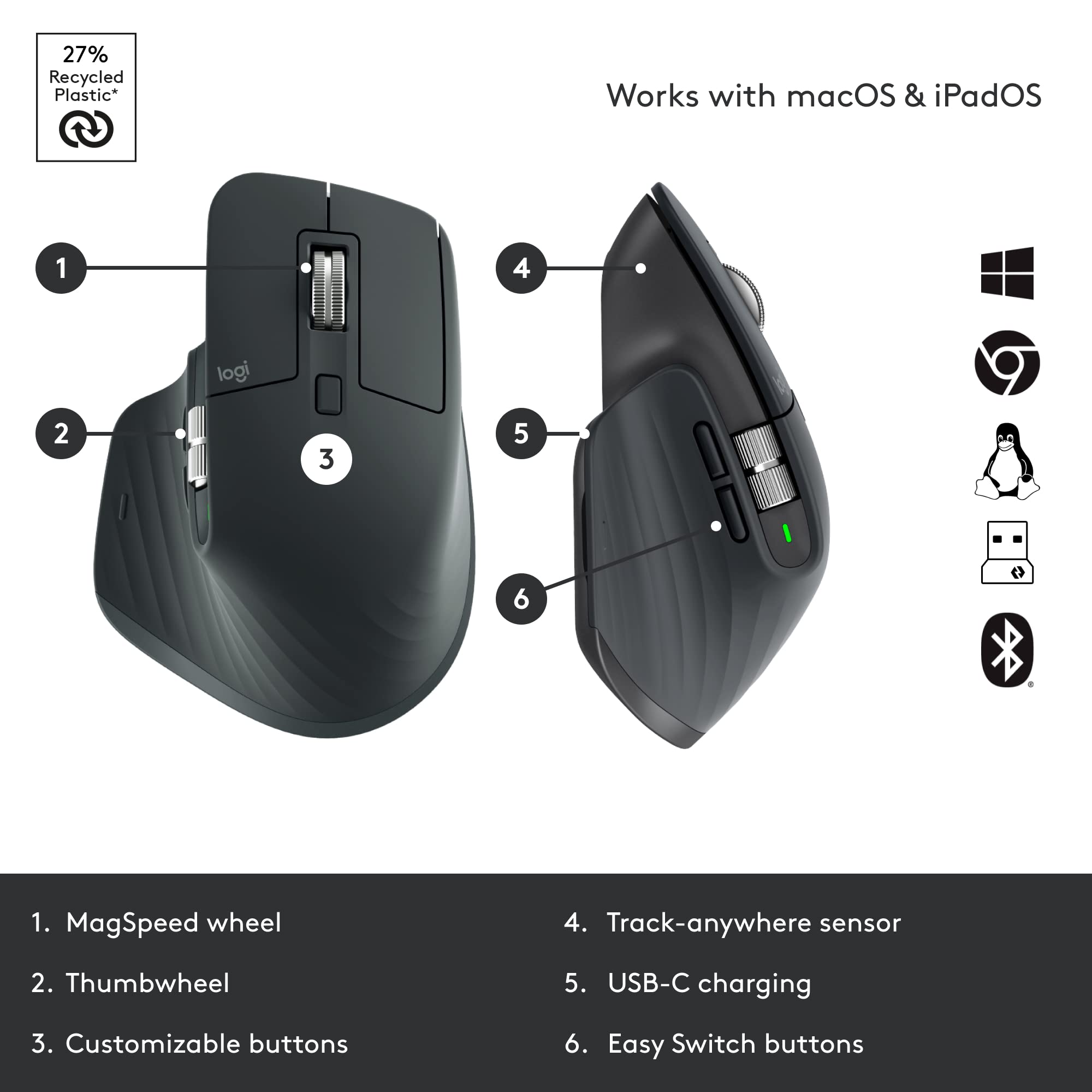 Logitech MX Mechanical Full-Size Wireless Illuminated Keyboard with Linear Switches & MX Master 3S Performance Wireless Mouse Bundle - Compatible with macOS, Windows, Linux, iOS, Android - Perfect for Office Work, Gaming, and Creative Professionals