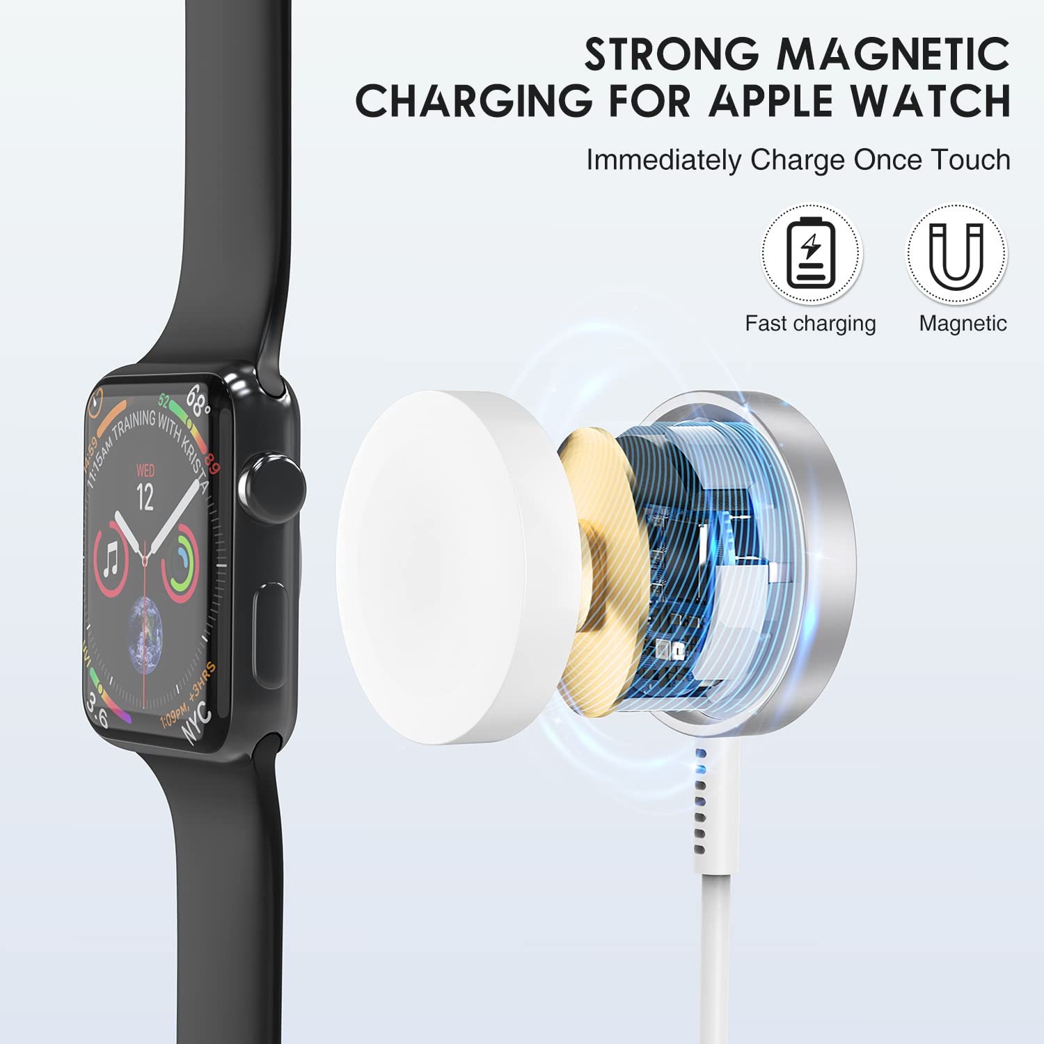 MFi Certified Fast Charger for Apple Watch - 6ft USB C Charging Cable with Power Adapter - Compatible with Apple Watch Ultra/Series 8/7/6/SE/5/4/3/2/1 - Portable Charging Cord for Travel, Office & Home Use - White