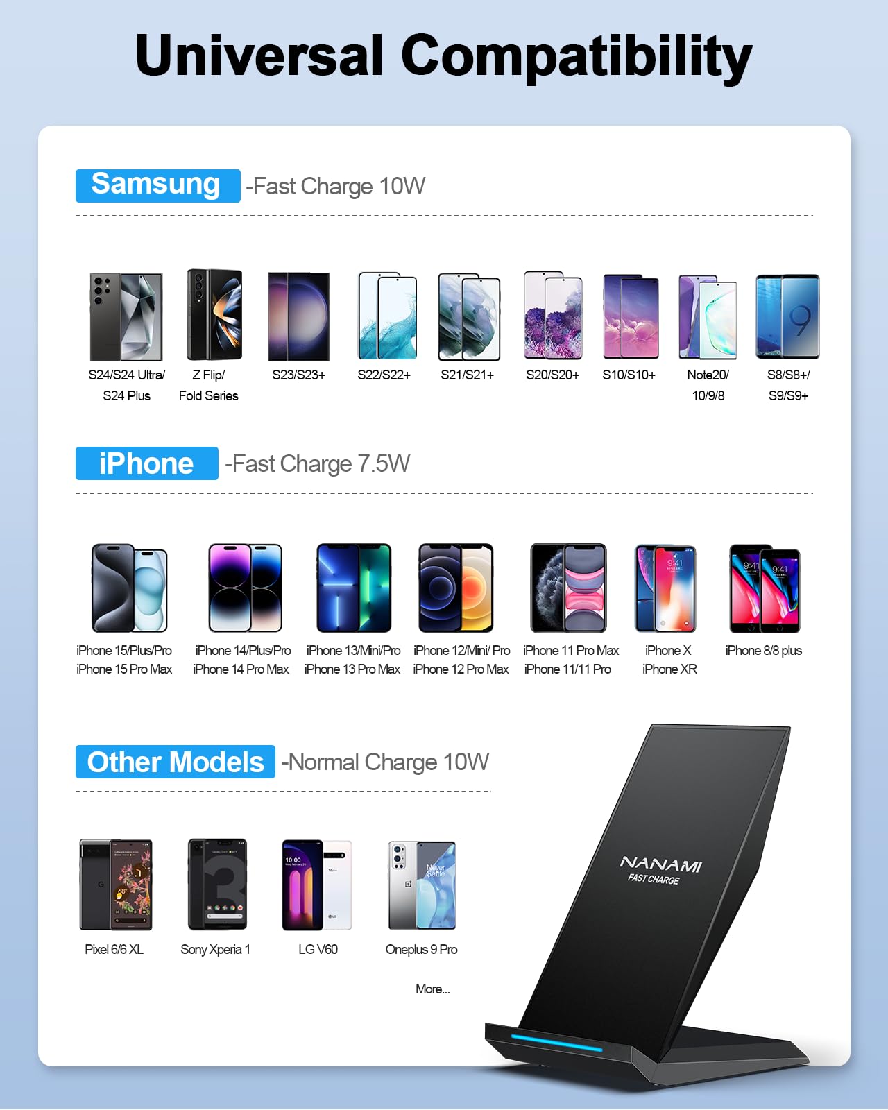 NANAMI Fast Wireless Charger - Qi-Certified 15W Wireless Charging Stand & Pad Set for iPhone 15/14/13/12/11 Pro Max, Samsung Galaxy S24/S23/S22/S21/Note 20, AirPods Pro - Perfect for Home, Office & Travel Charging