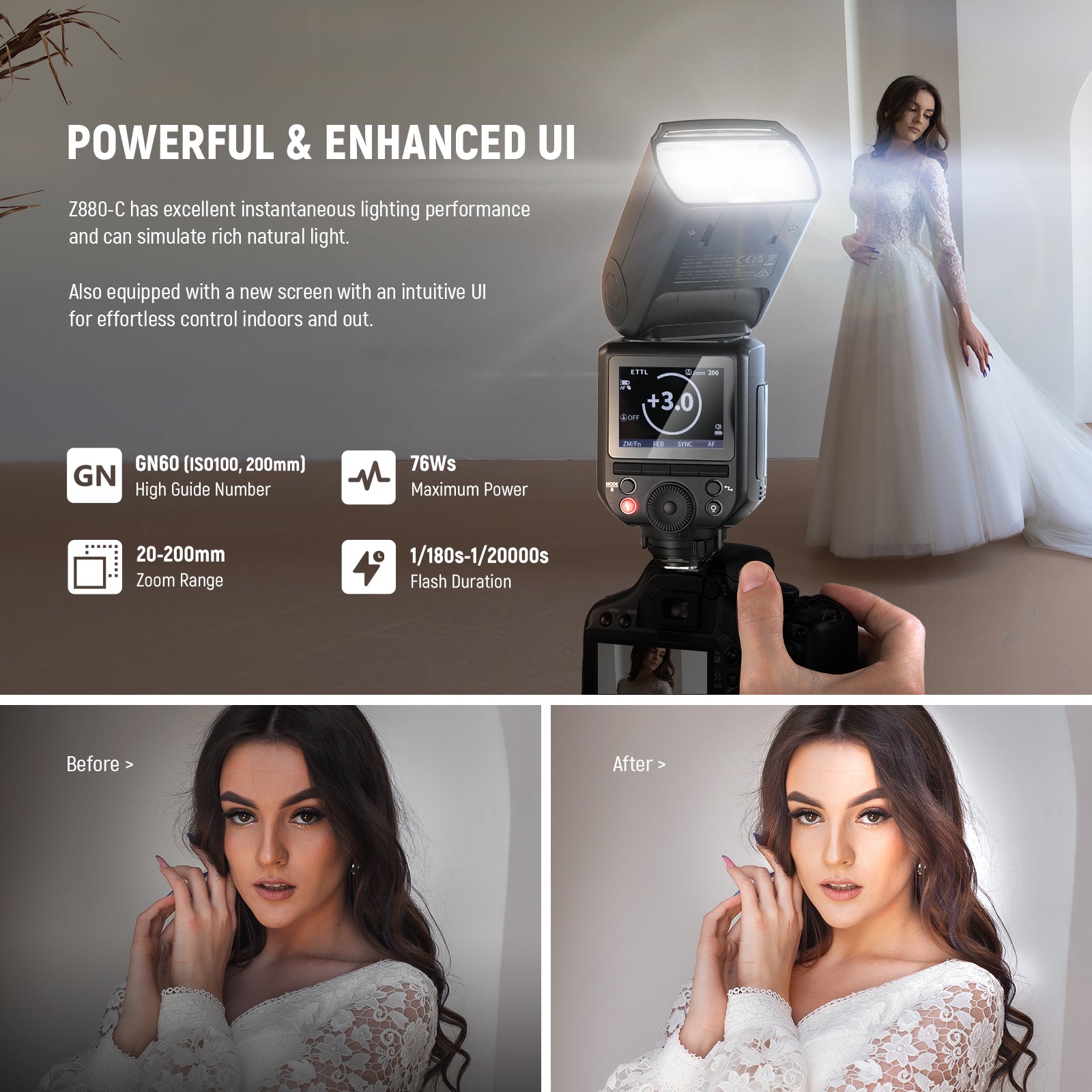 NEEWER Z880 2.4G TTL Camera Flash Speedlite for Canon Nikon Sony DSLR - Professional Photography Lighting for Portraits, Weddings & Events