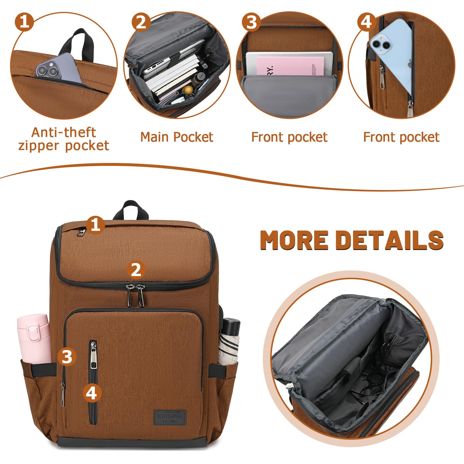 YALUNDISI USB Laptop Backpack for Travel & Work - Brown